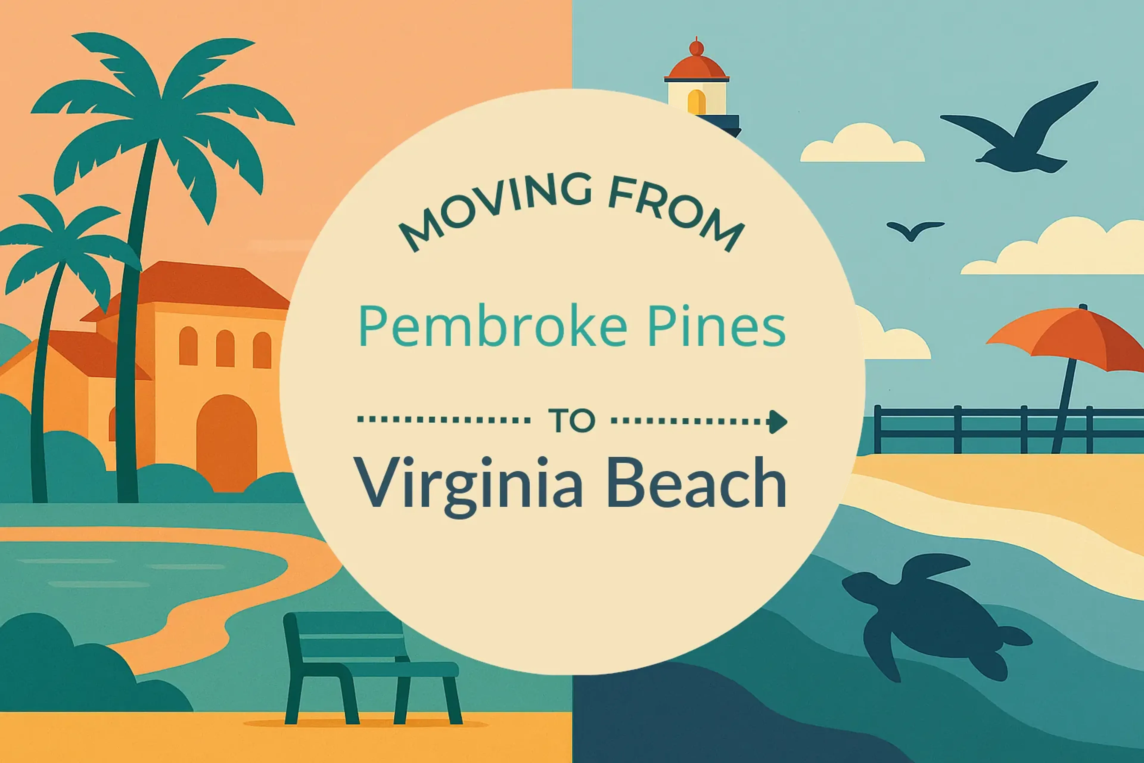 Side-by-side comparison of Pembroke Pines to Virginia Beach moving companies