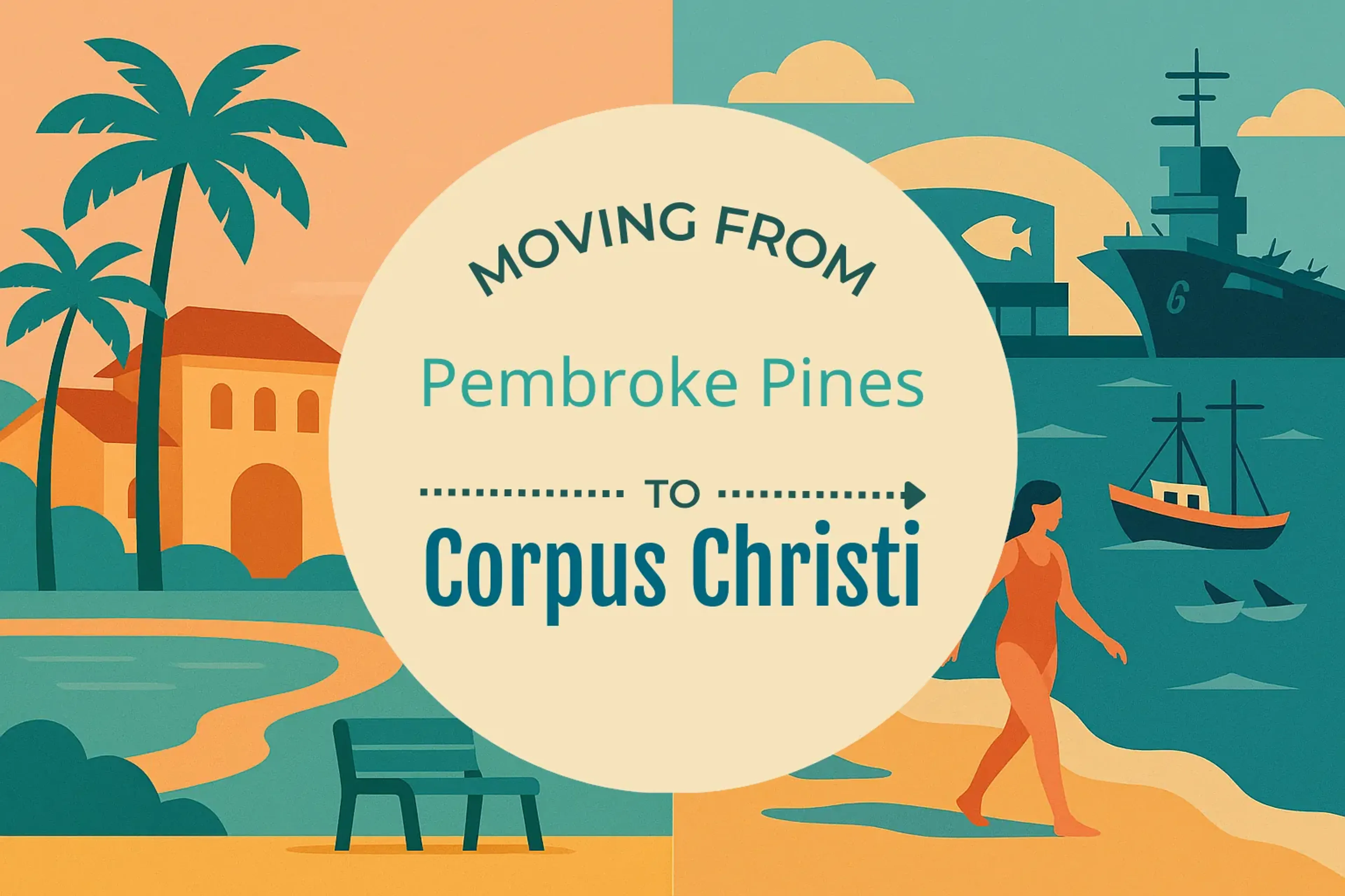 Side-by-side comparison of Pembroke Pines to Corpus Christi moving companies