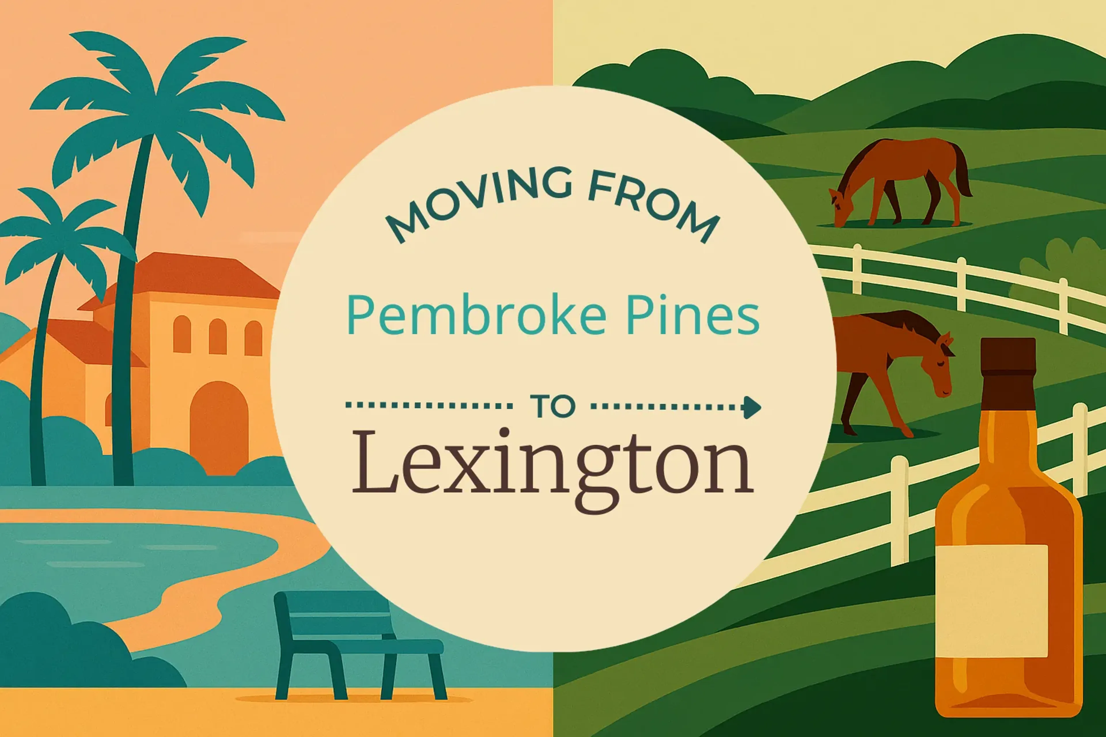 Side-by-side comparison of Pembroke Pines to Lexington moving companies