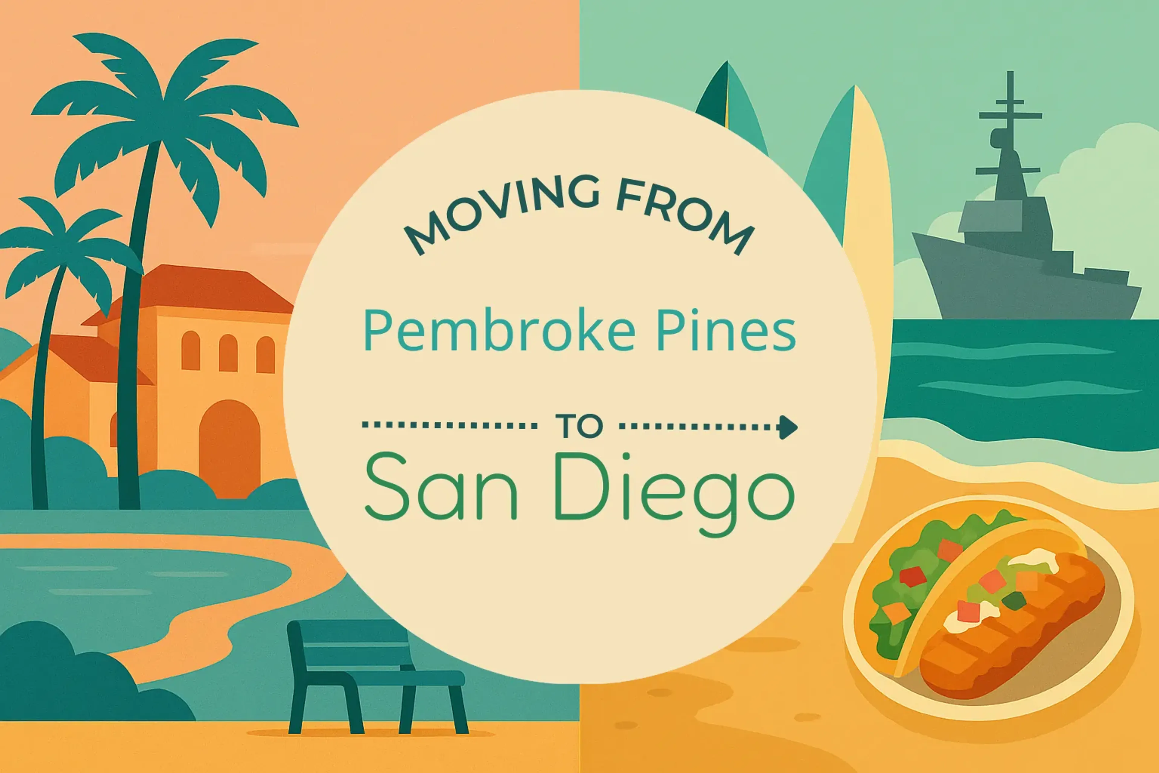 Side-by-side comparison of Pembroke Pines to San Diego moving companies