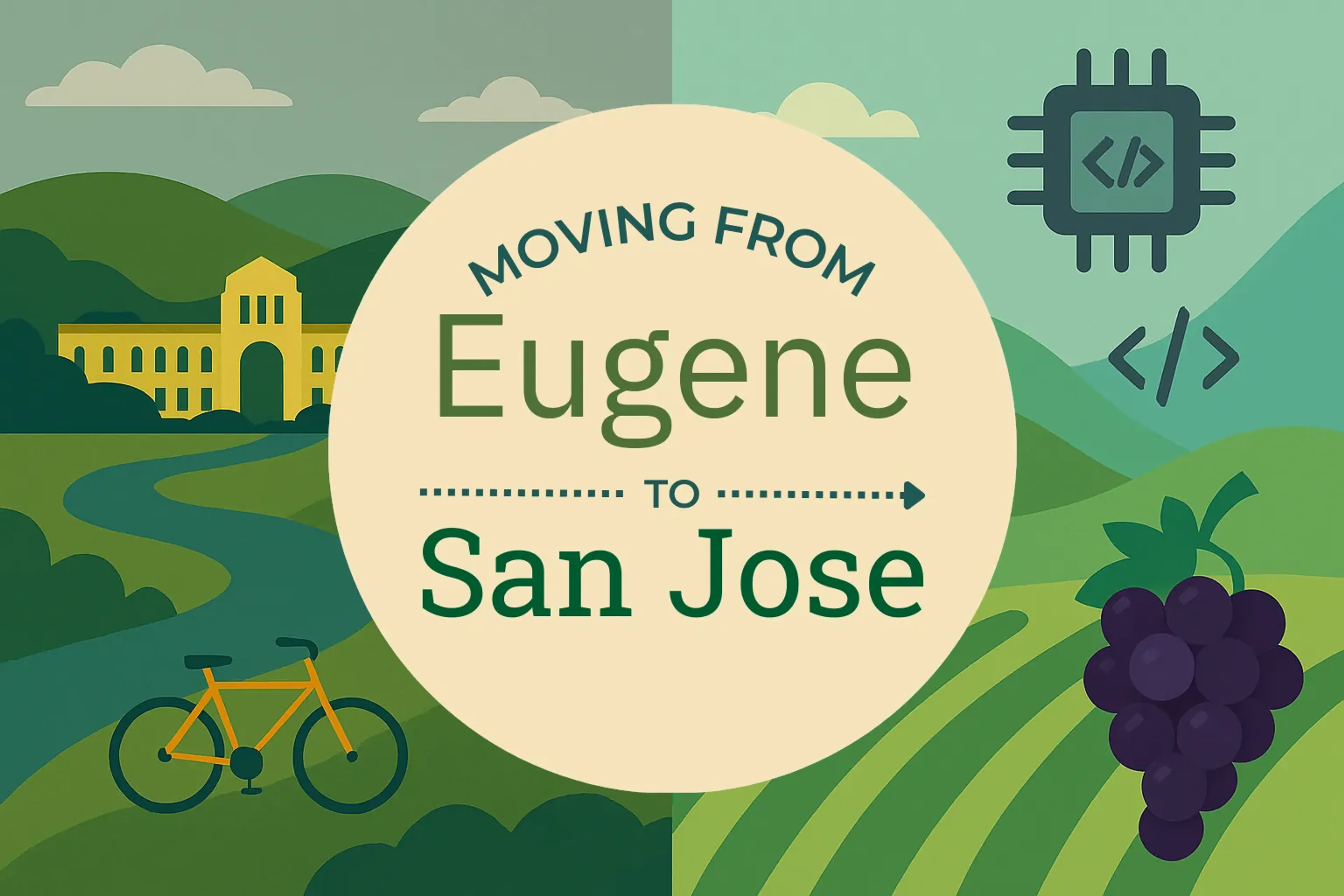 Side-by-side comparison of Eugene to San Jose moving companies
