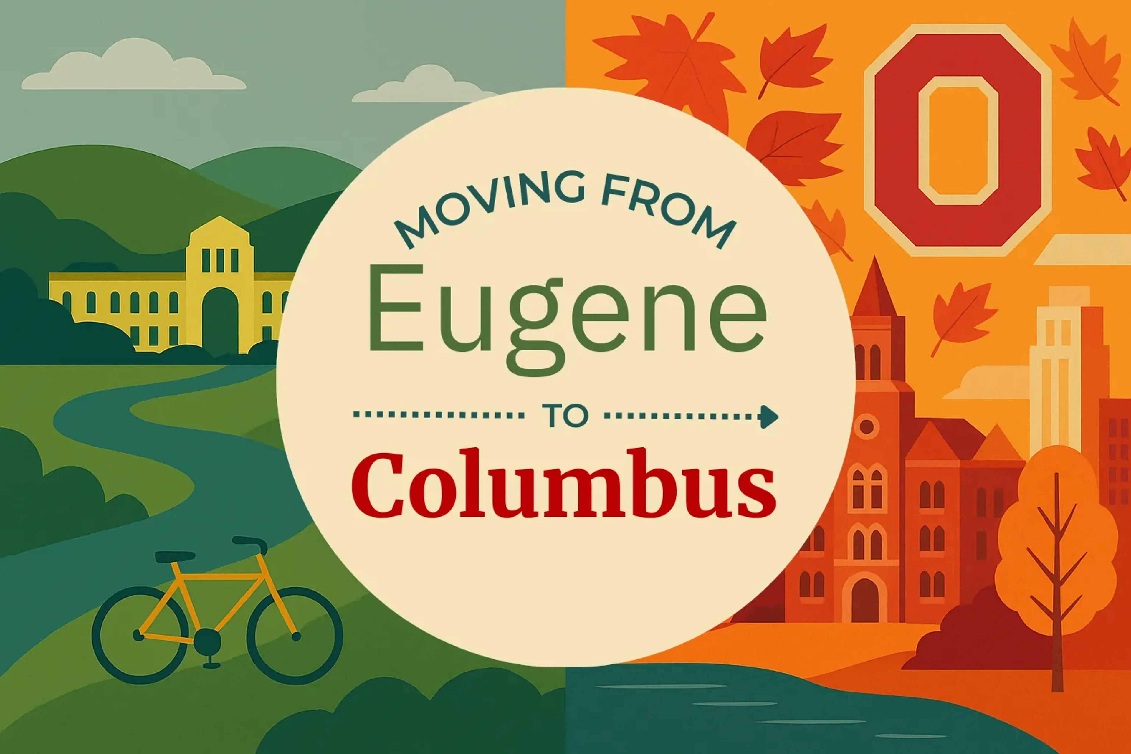 Side-by-side comparison of Eugene to Columbus moving companies