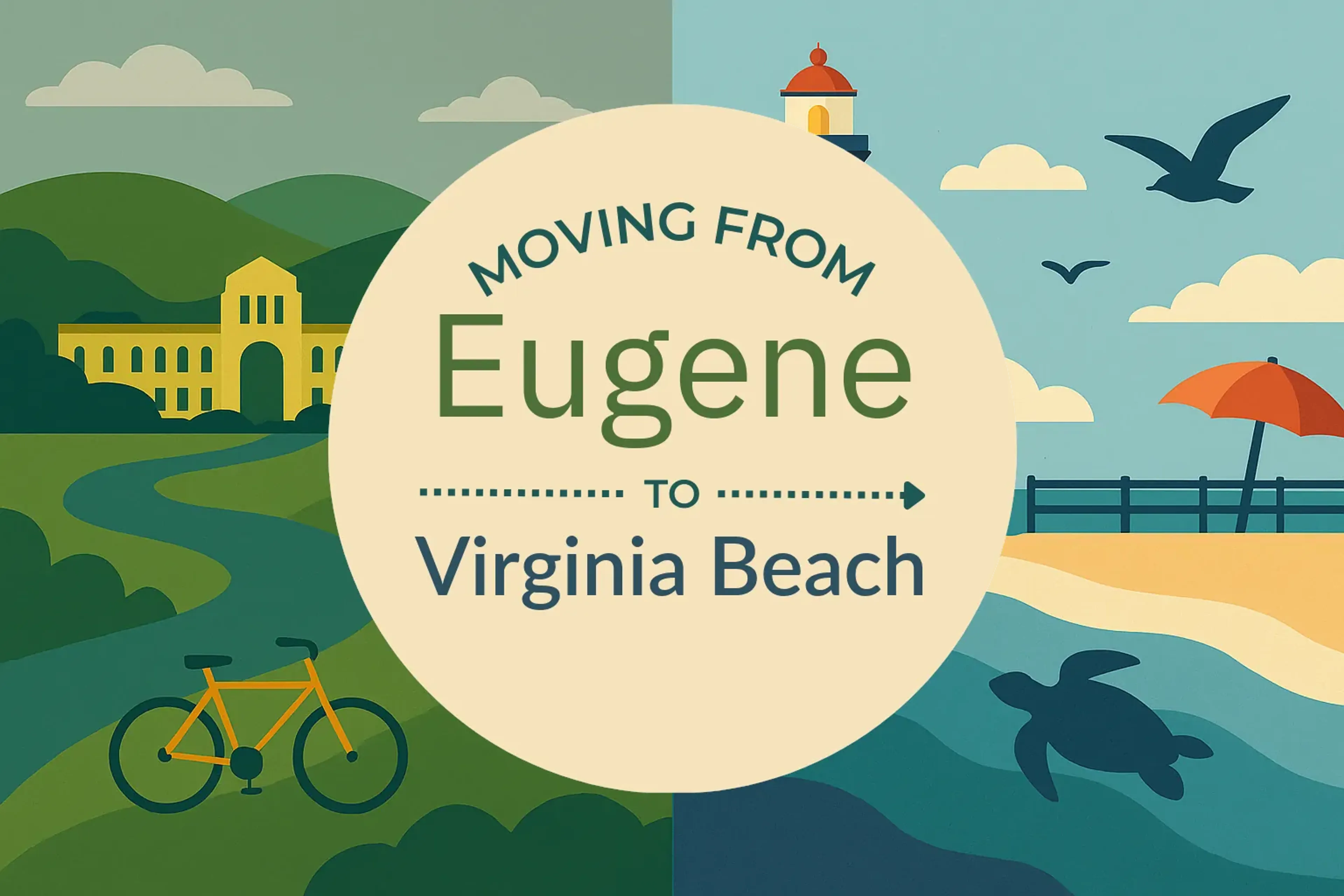 Side-by-side comparison of Eugene to Virginia Beach moving companies