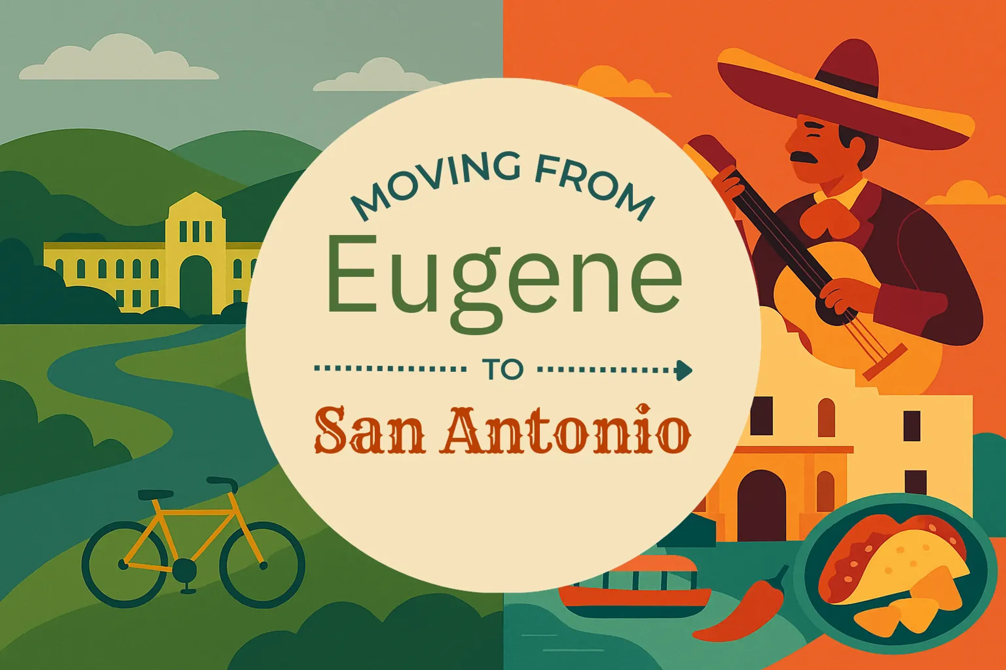 Side-by-side comparison of Eugene to San Antonio moving companies