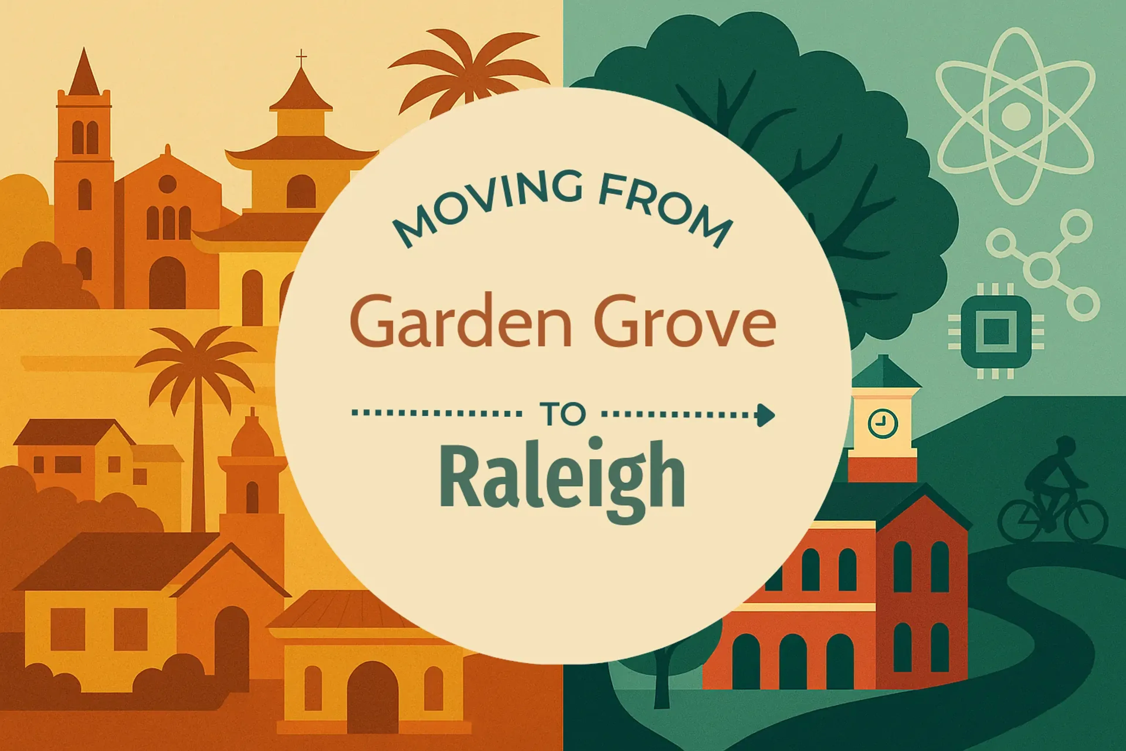 Side-by-side comparison of Garden Grove to Raleigh moving companies
