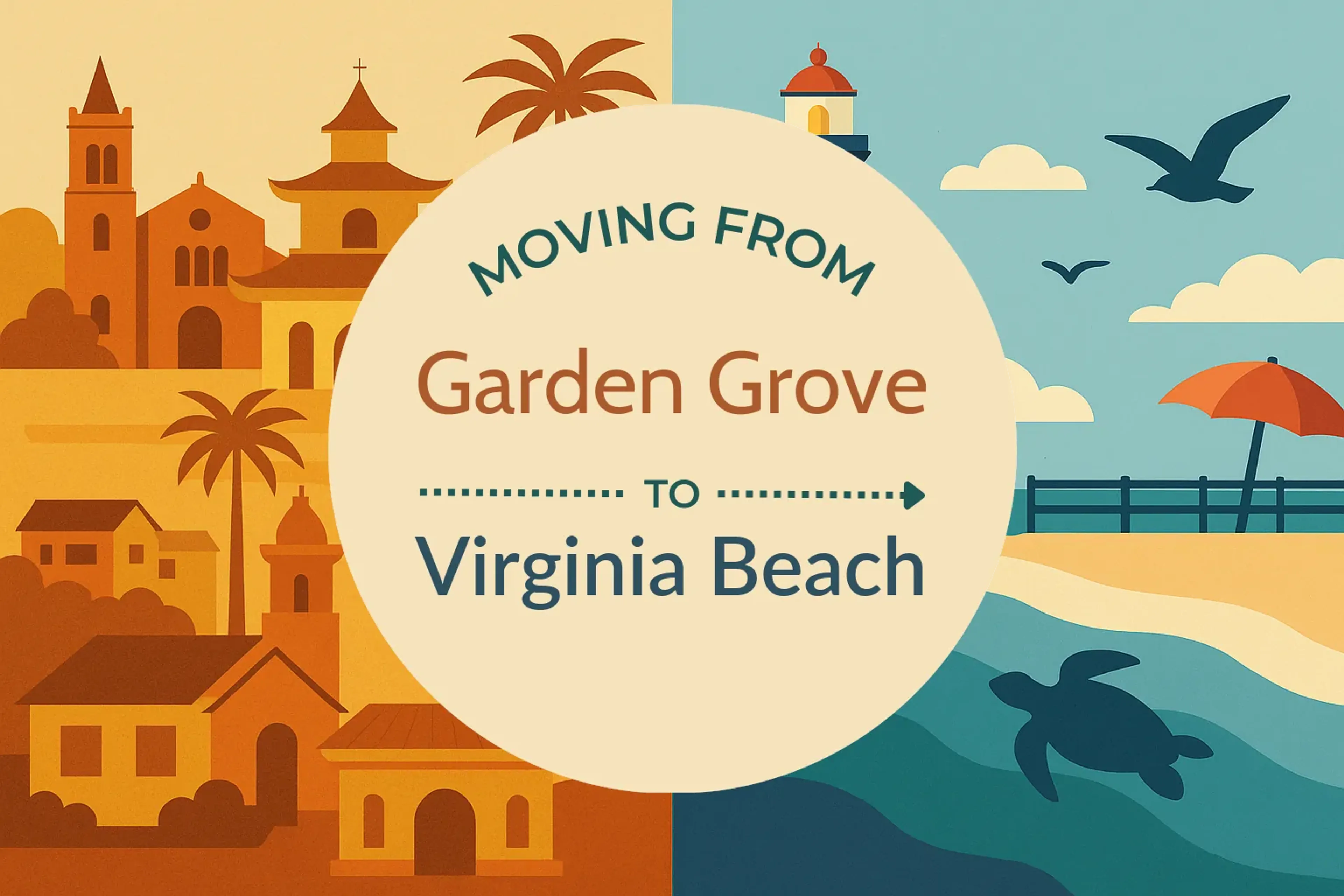 Side-by-side comparison of Garden Grove to Virginia Beach moving companies