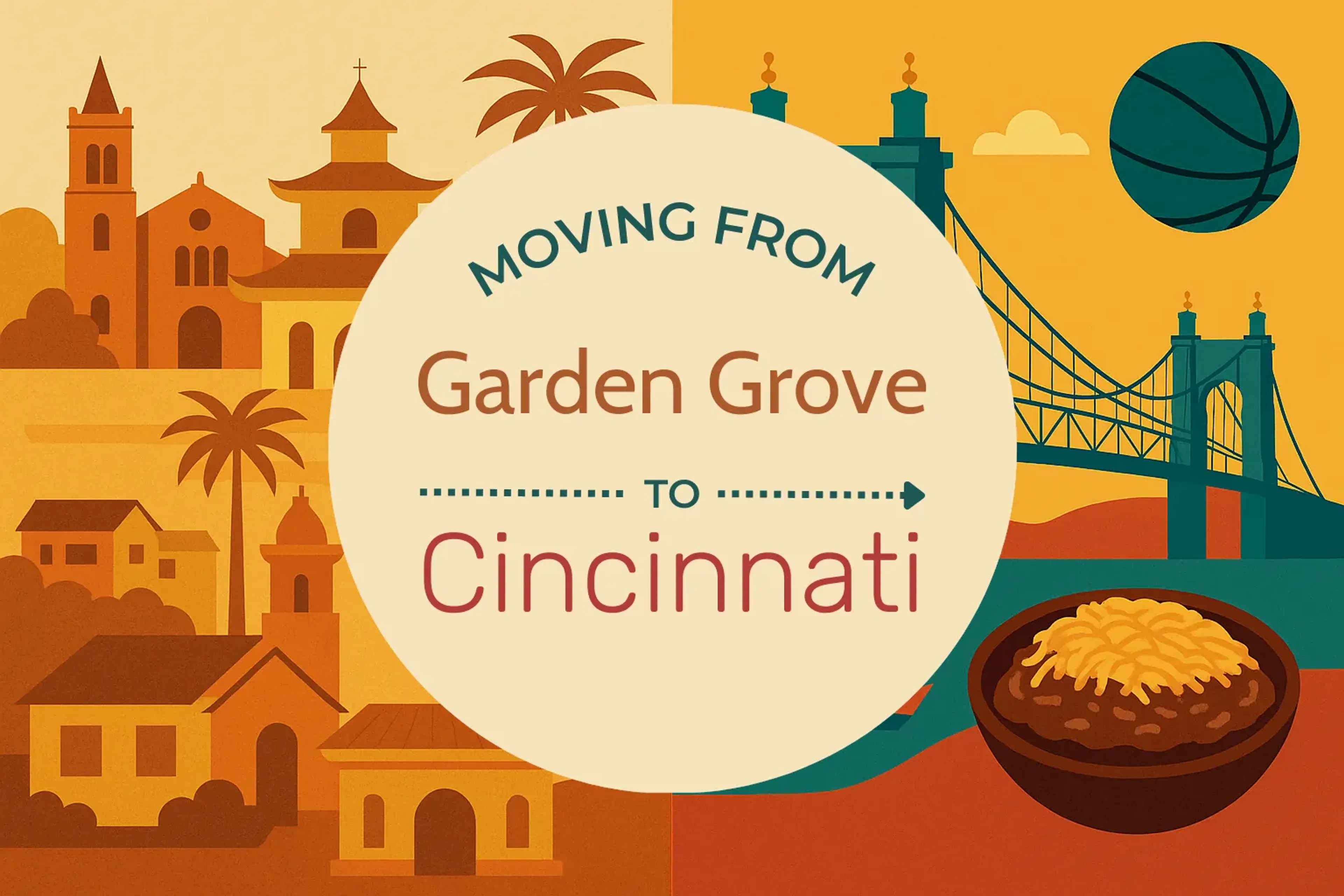 Side-by-side comparison of Garden Grove to Cincinnati moving companies