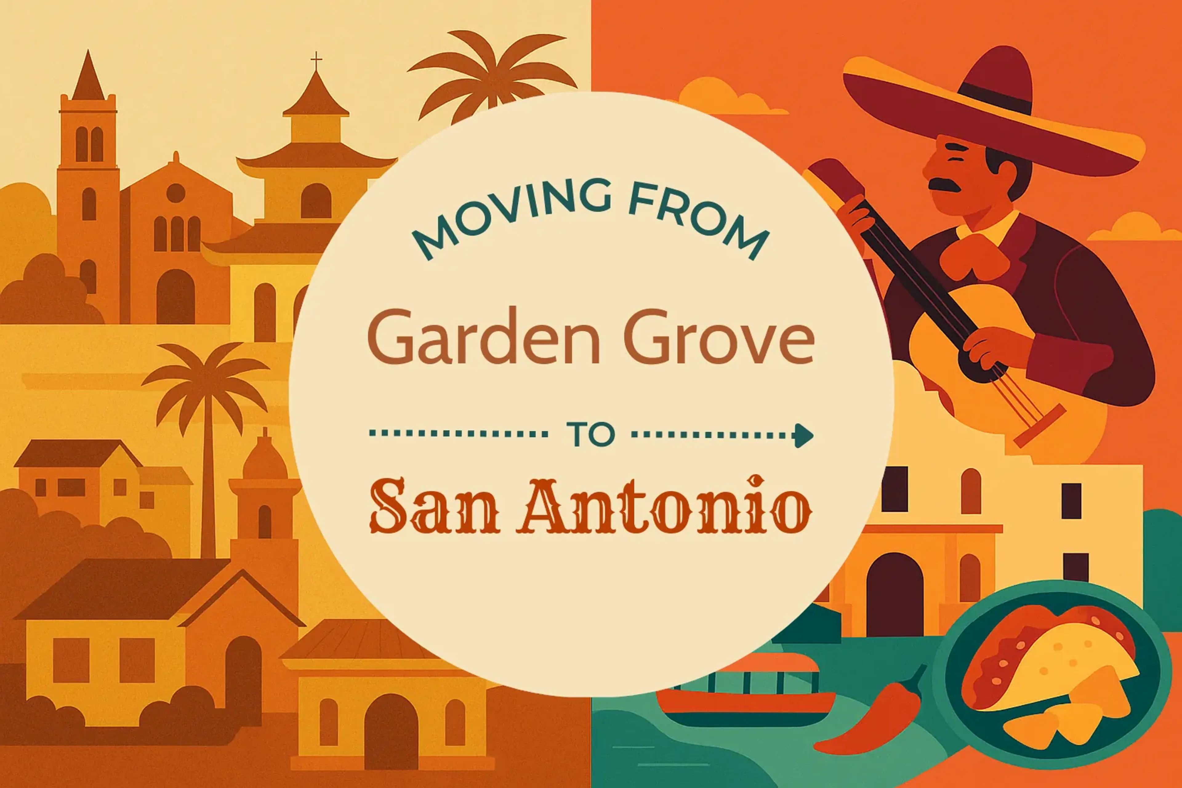 Side-by-side comparison of Garden Grove to San Antonio moving companies