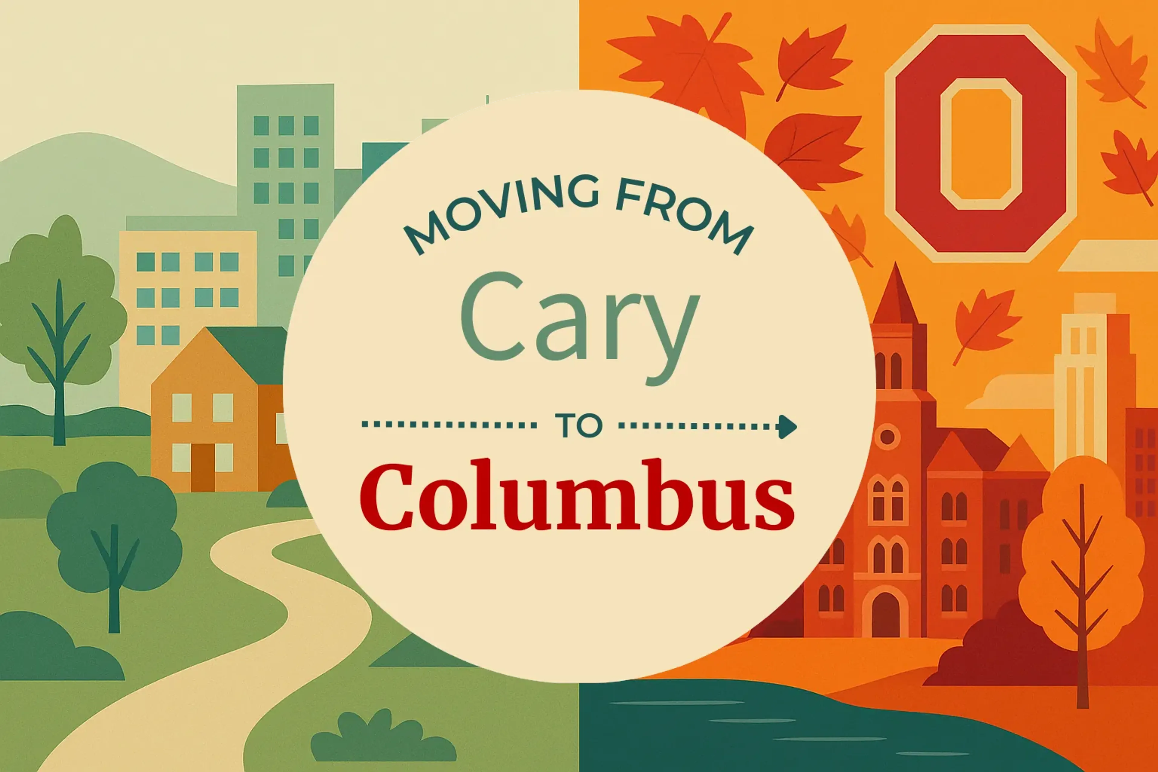 Side-by-side comparison of Cary to Columbus moving companies
