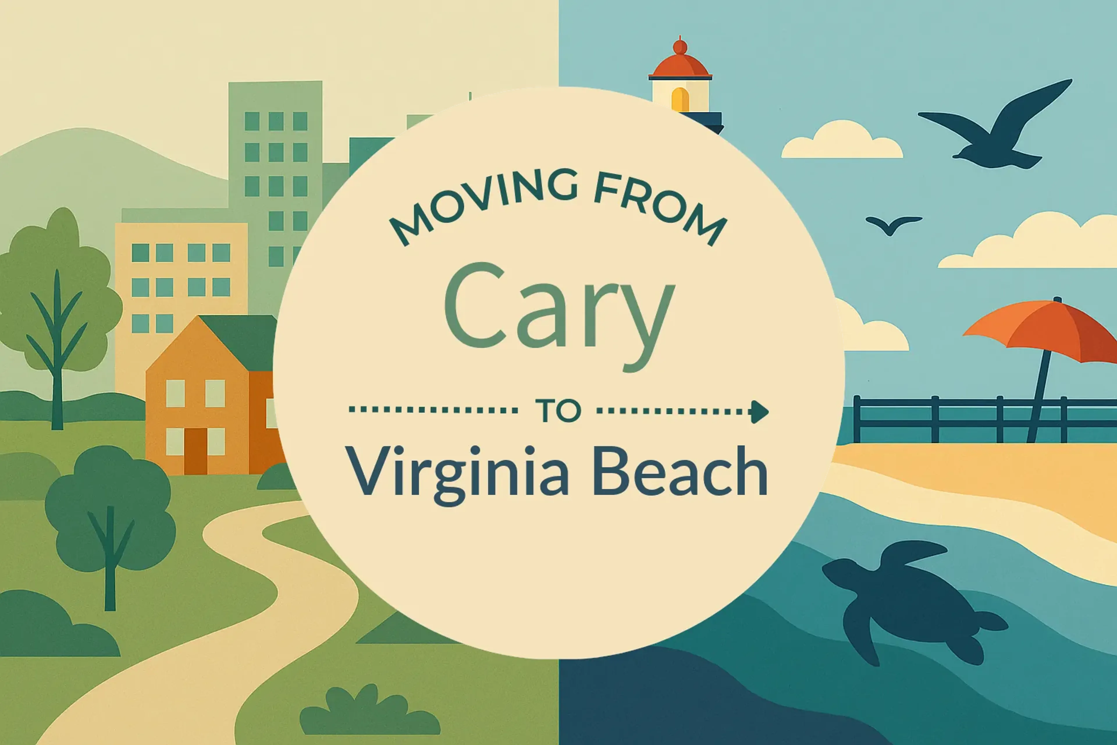 Side-by-side comparison of Cary to Virginia Beach moving companies