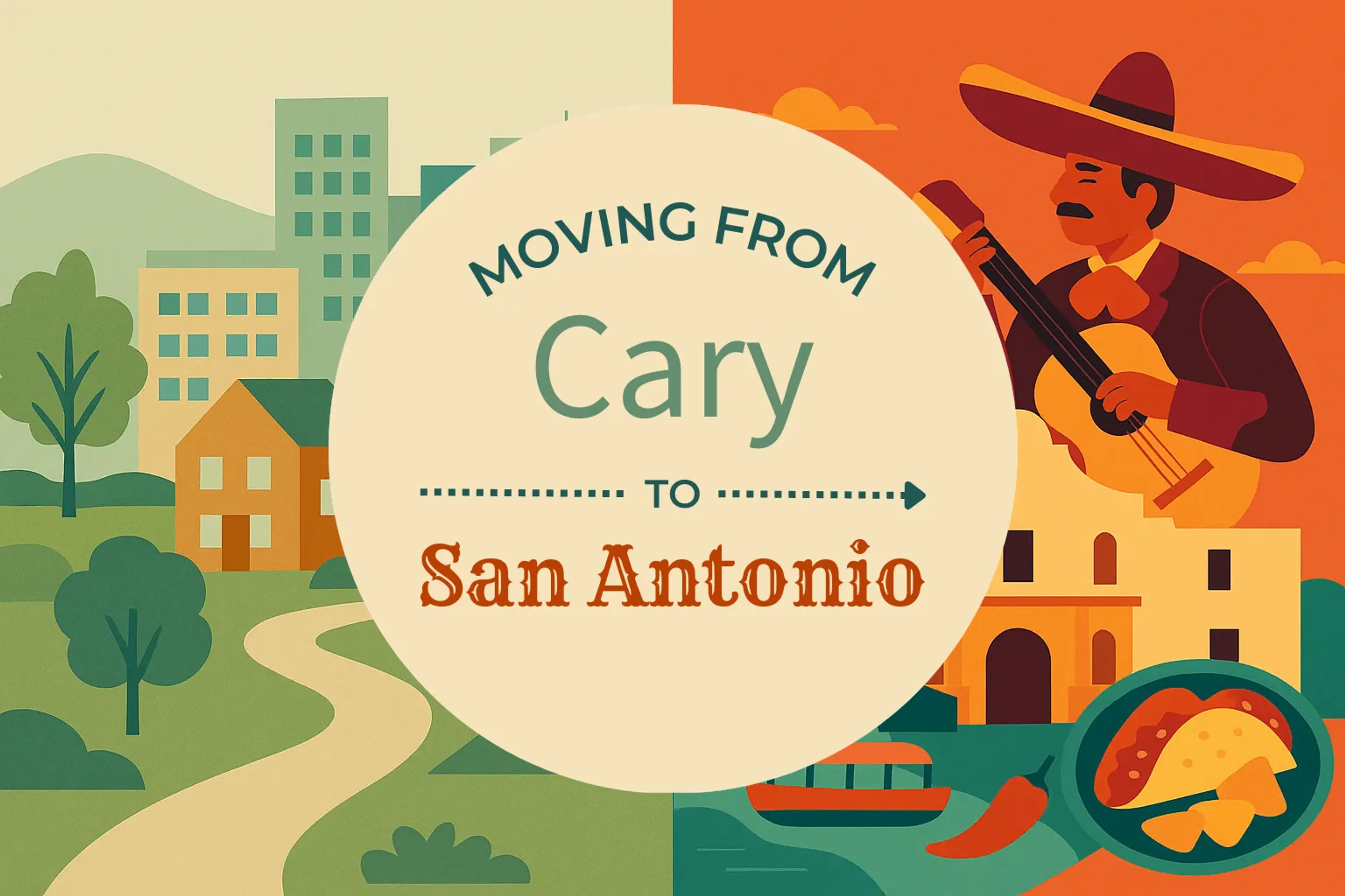 Side-by-side comparison of Cary to San Antonio moving companies