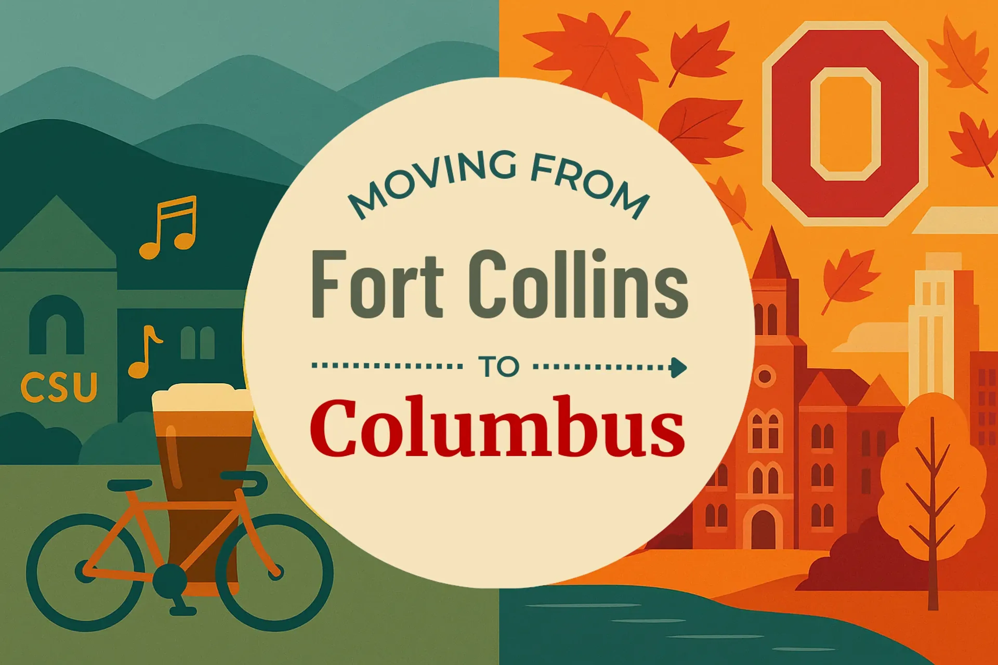 Side-by-side comparison of Fort Collins to Columbus moving companies