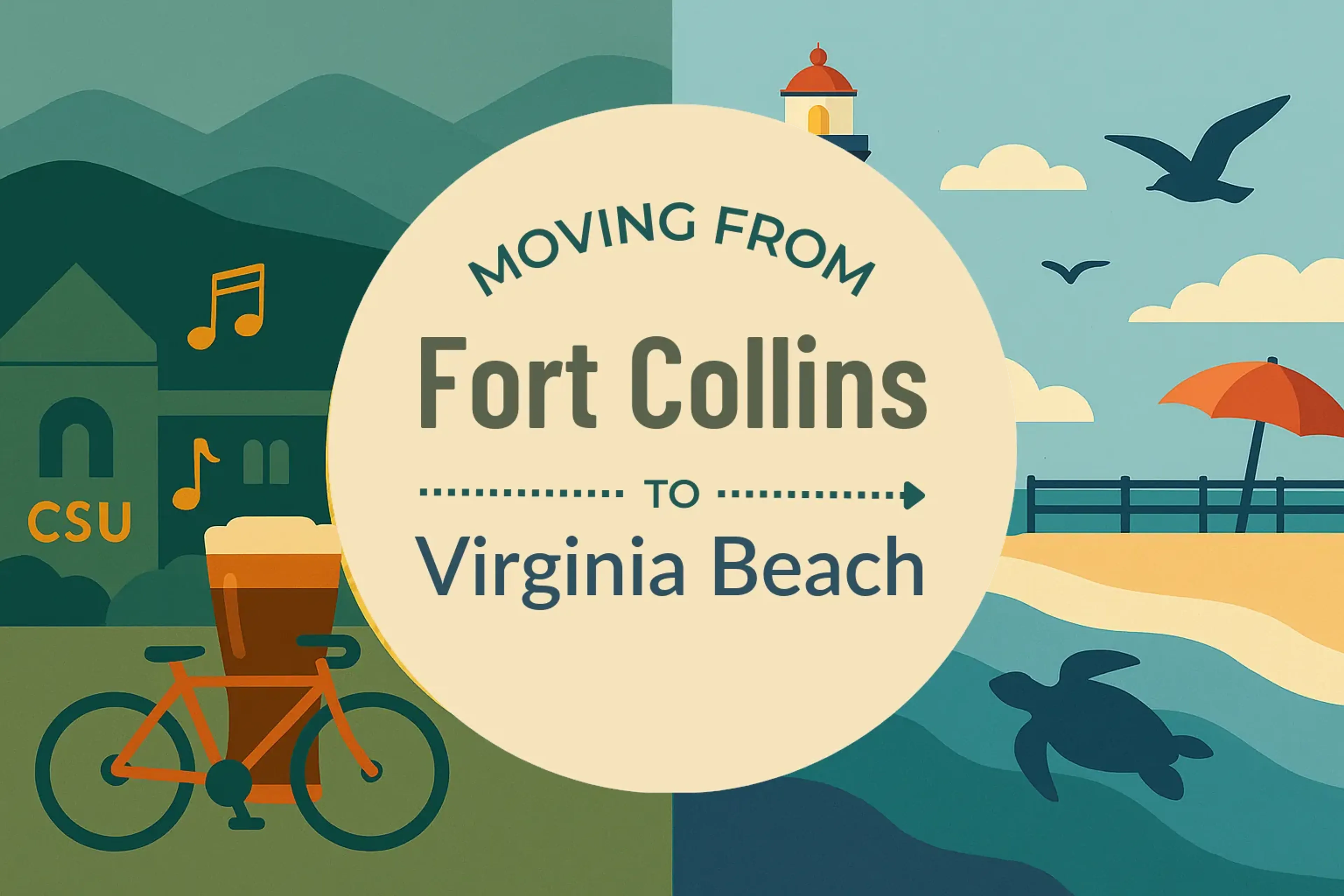 Side-by-side comparison of Fort Collins to Virginia Beach moving companies