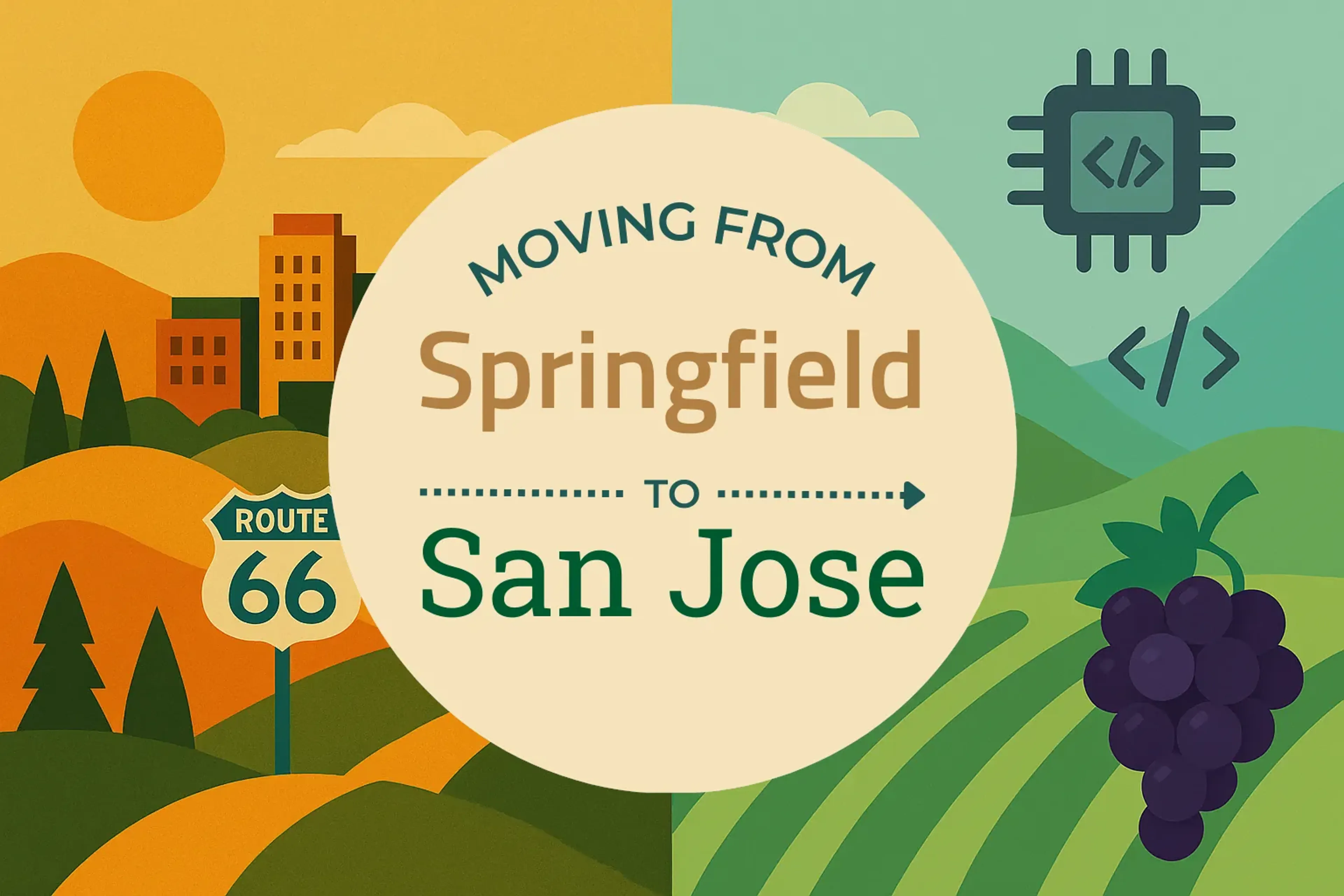 Side-by-side comparison of Springfield to San Jose moving companies