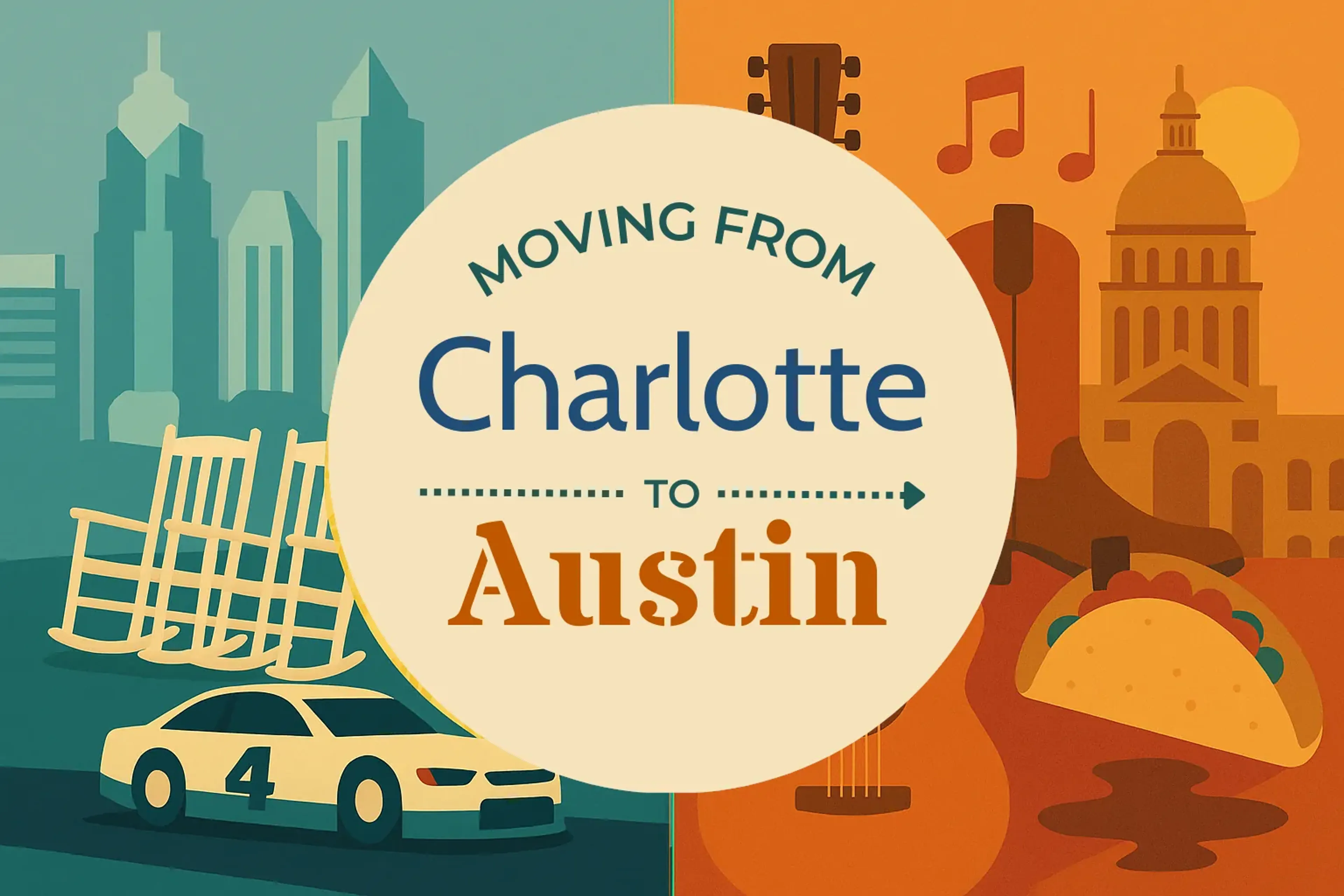 Side-by-side comparison of Charlotte to Austin moving companies
