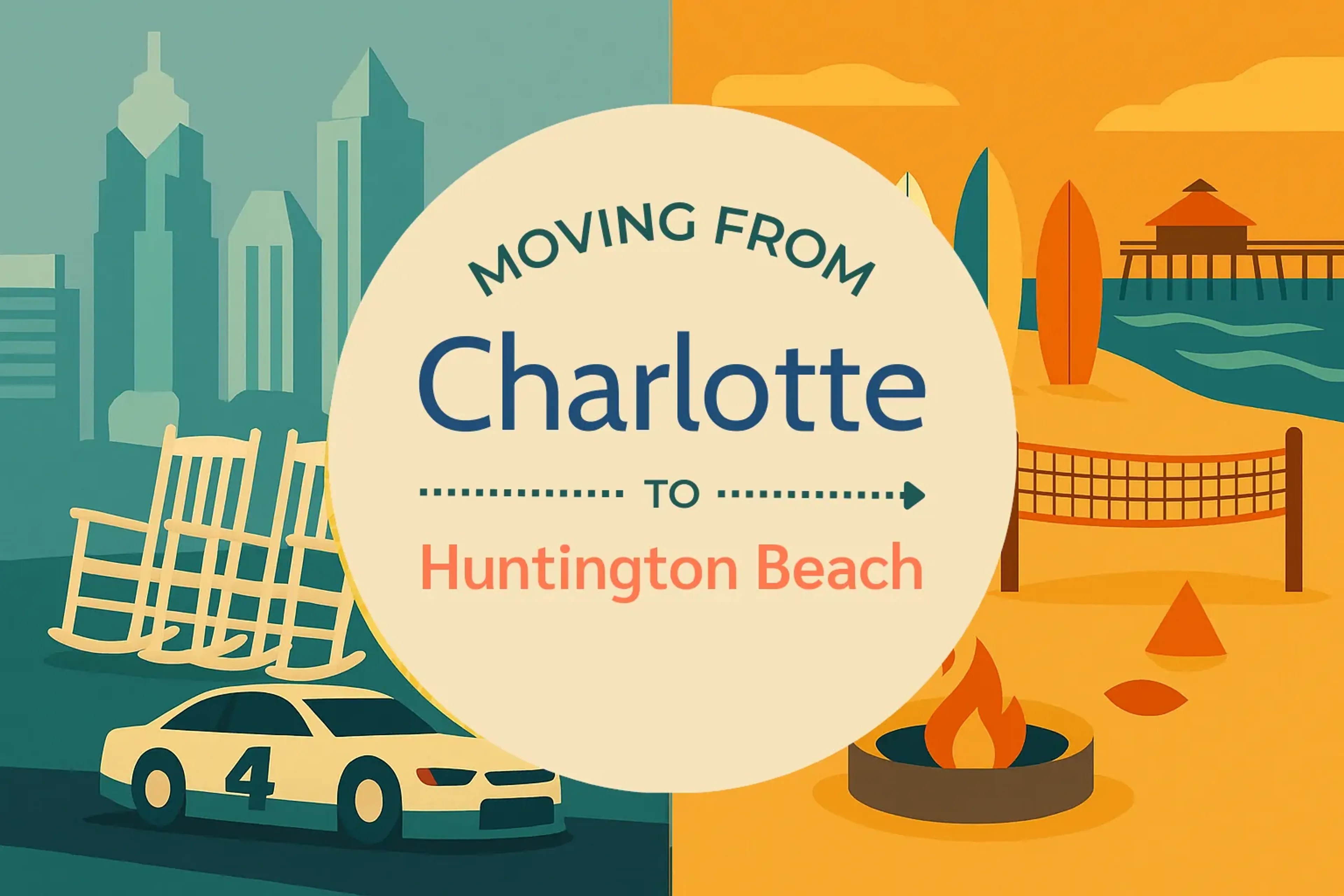 Side-by-side comparison of Charlotte to Huntington Beach moving companies