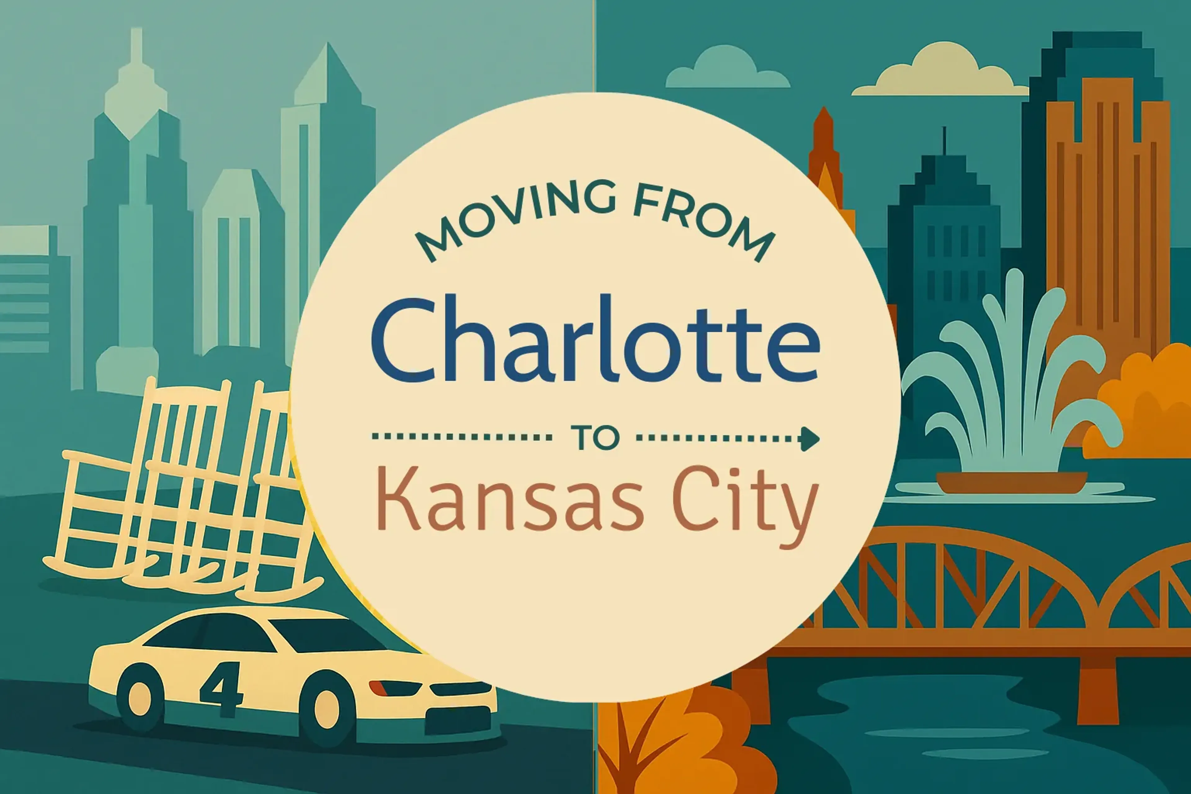 Side-by-side comparison of Charlotte to Kansas City moving companies