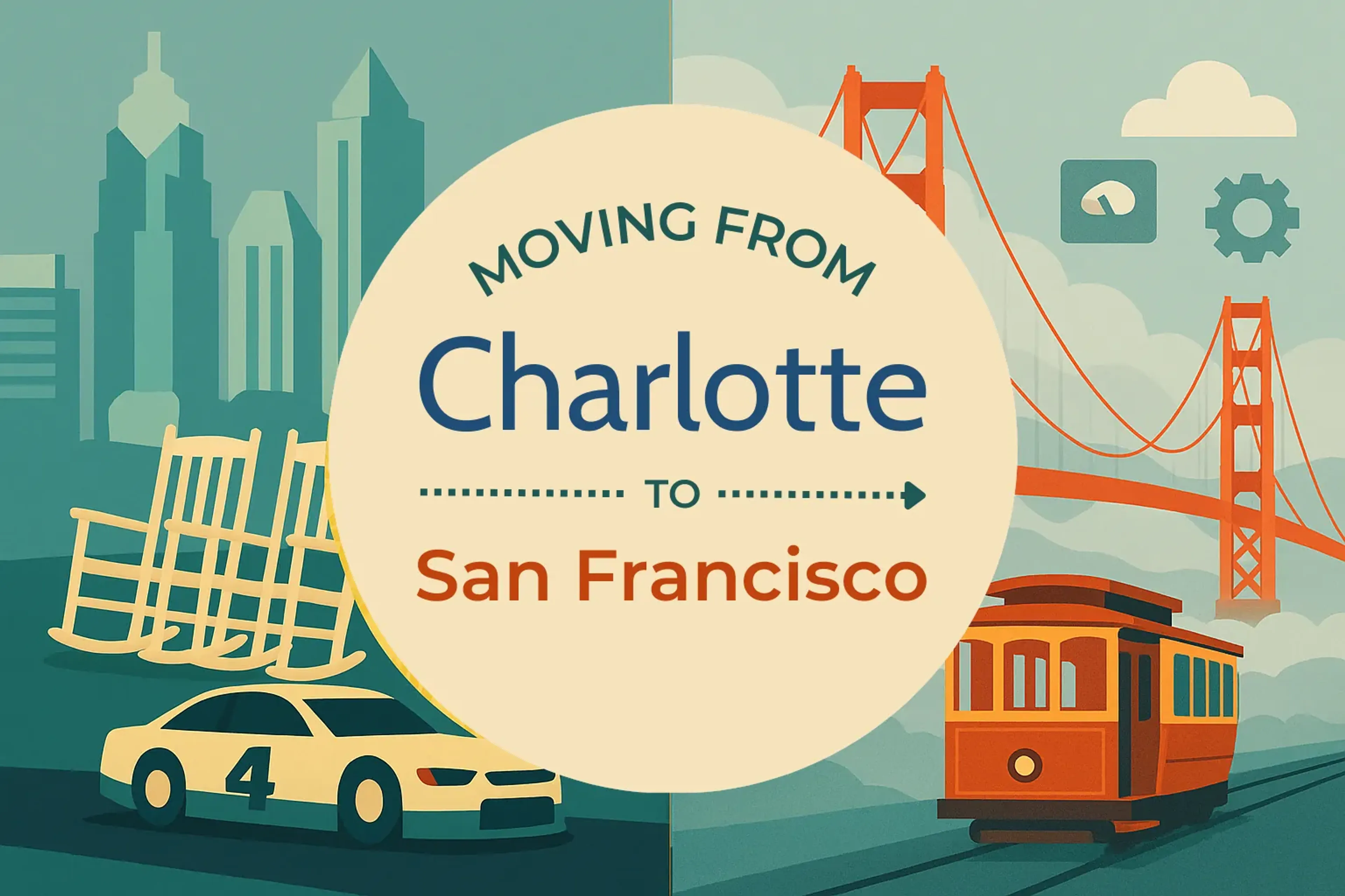 Side-by-side comparison of Charlotte to San Francisco moving companies