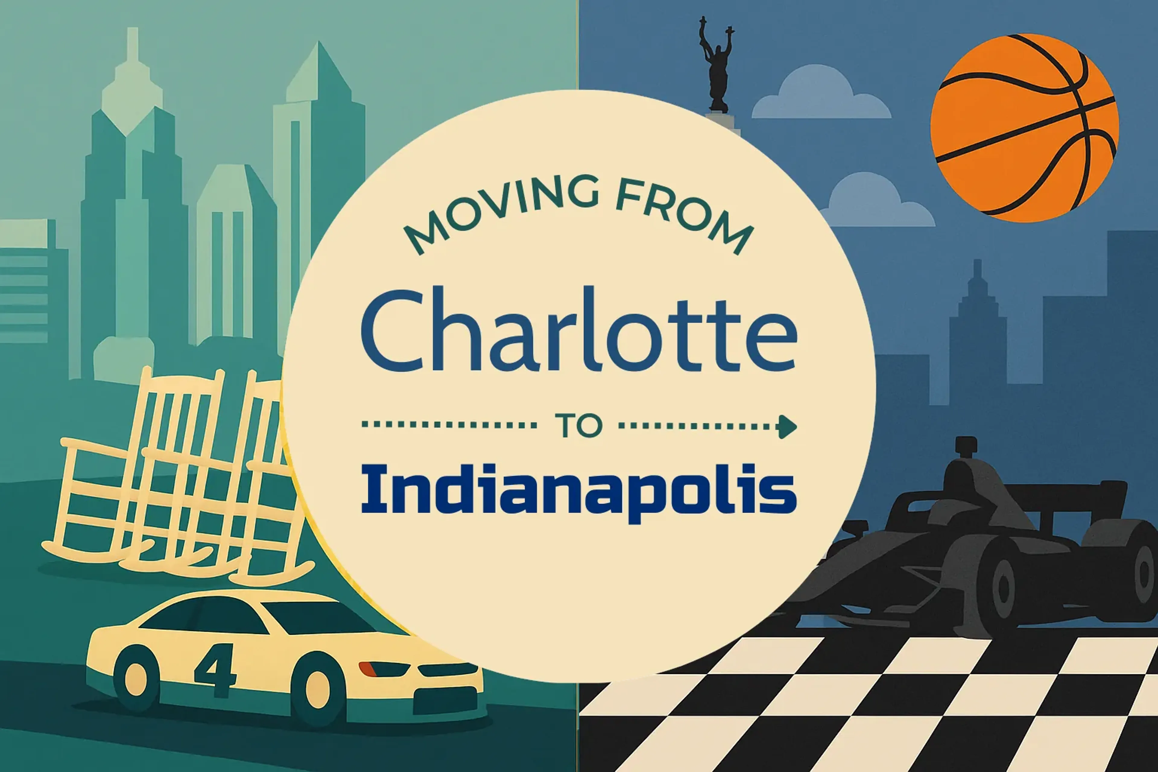 Side-by-side comparison of Charlotte to Indianapolis moving companies