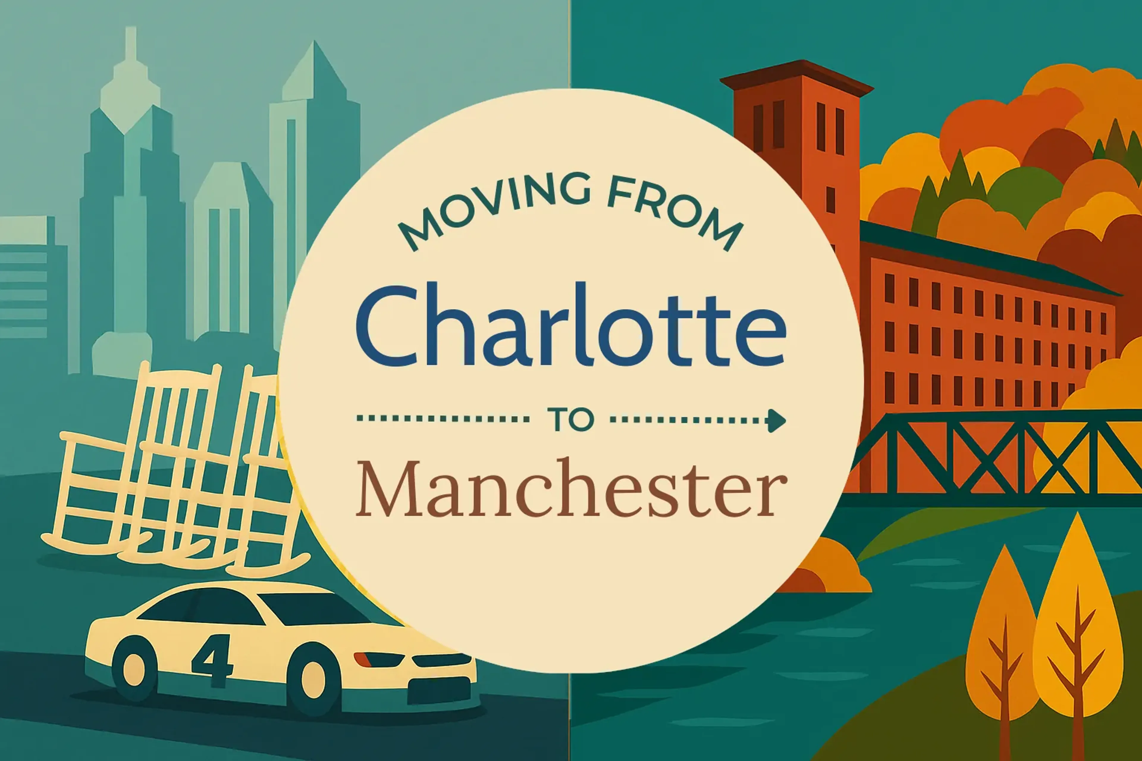 Side-by-side comparison of Charlotte to Manchester moving companies