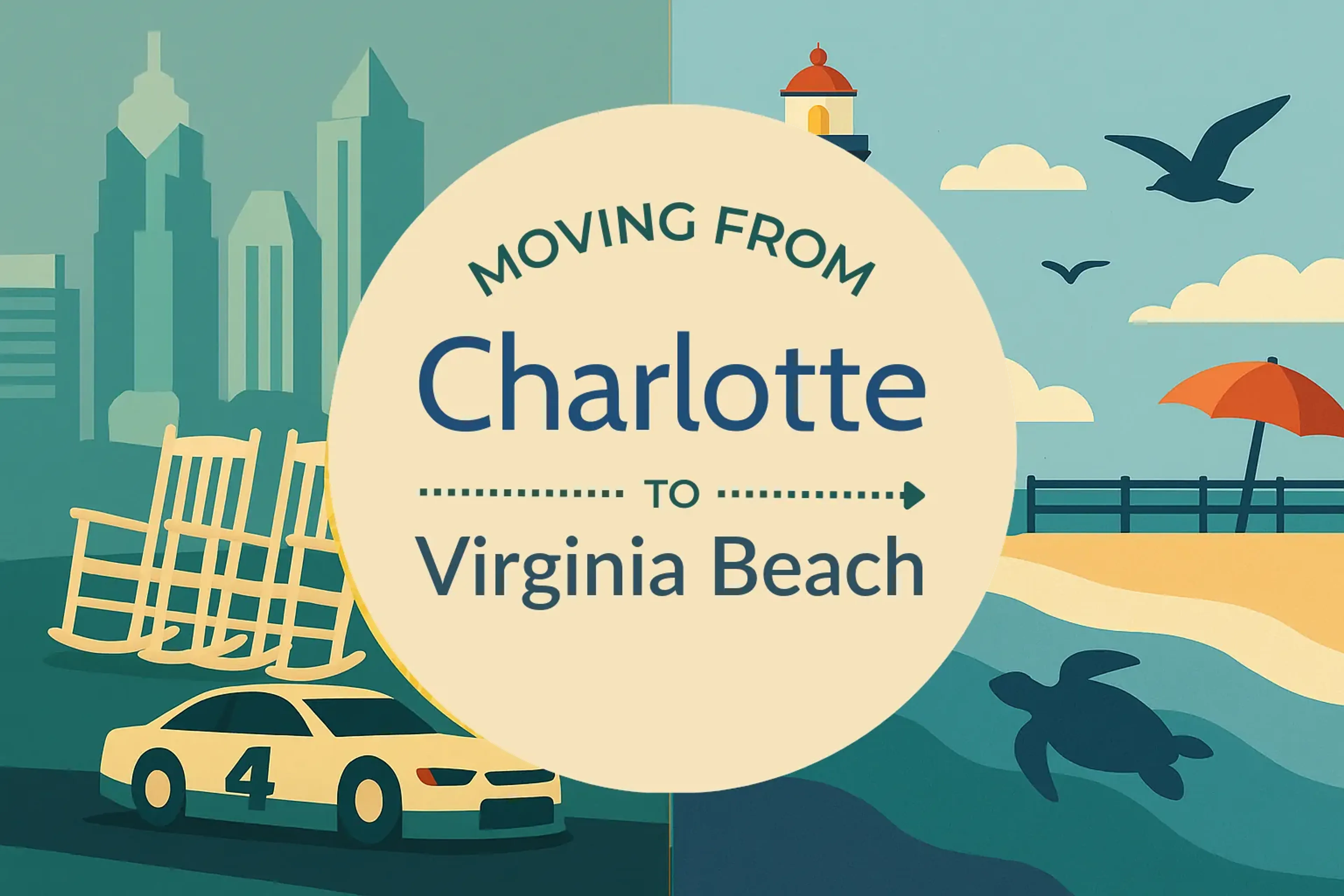 Side-by-side comparison of Charlotte to Virginia Beach moving companies