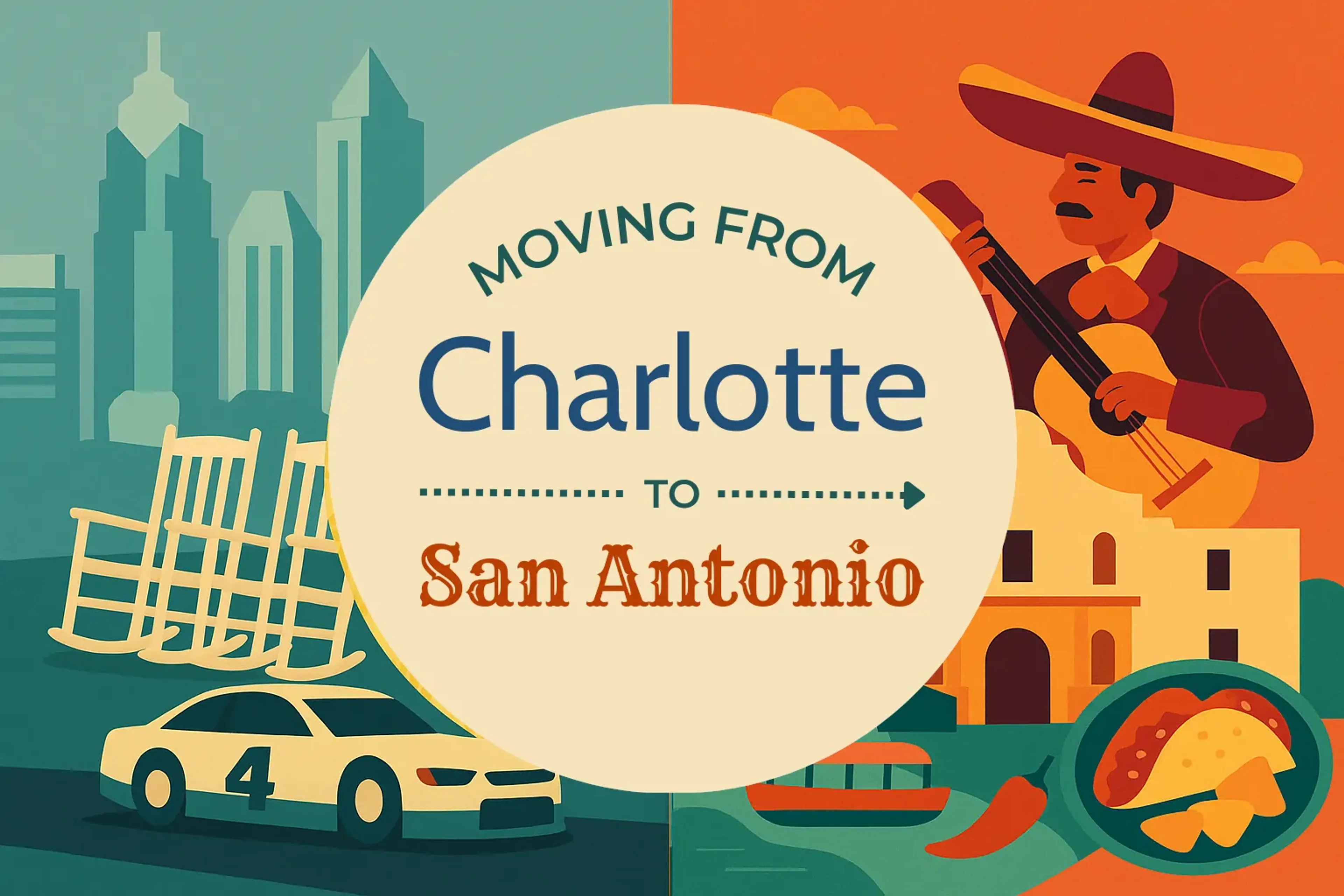 Side-by-side comparison of Charlotte to San Antonio moving companies