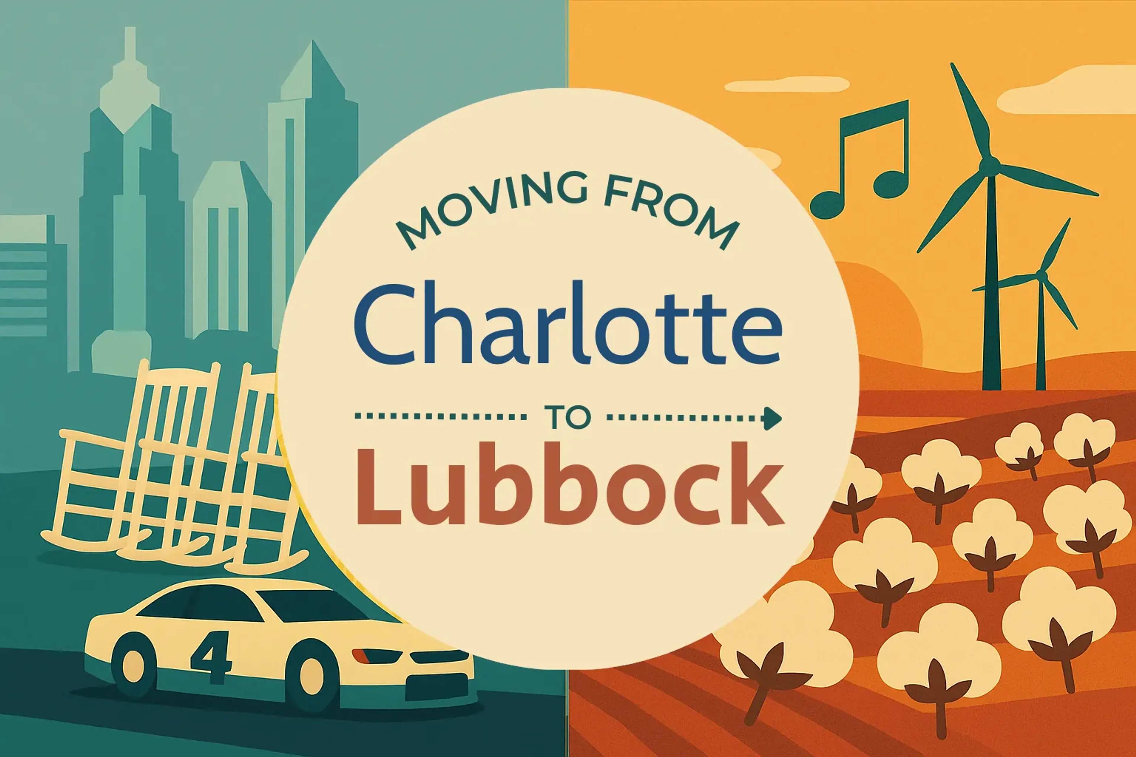 Side-by-side comparison of Charlotte to Lubbock moving companies