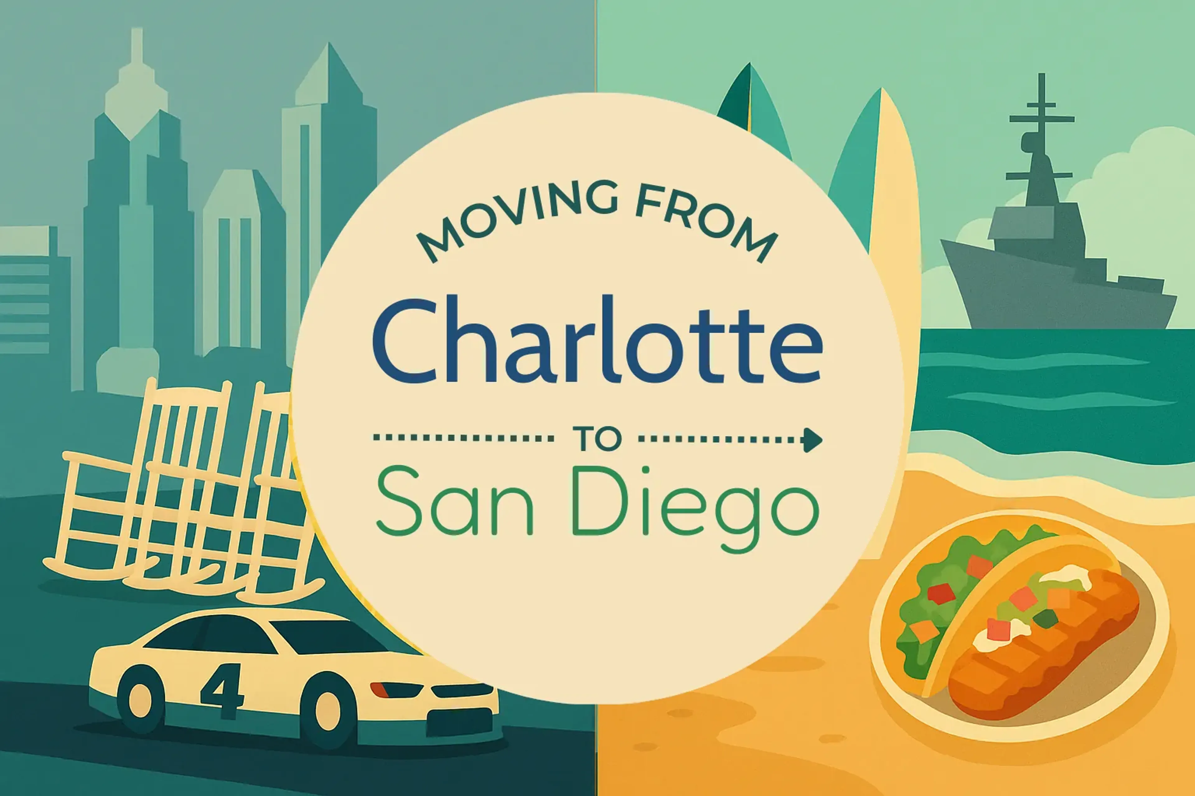Side-by-side comparison of Charlotte to San Diego moving companies