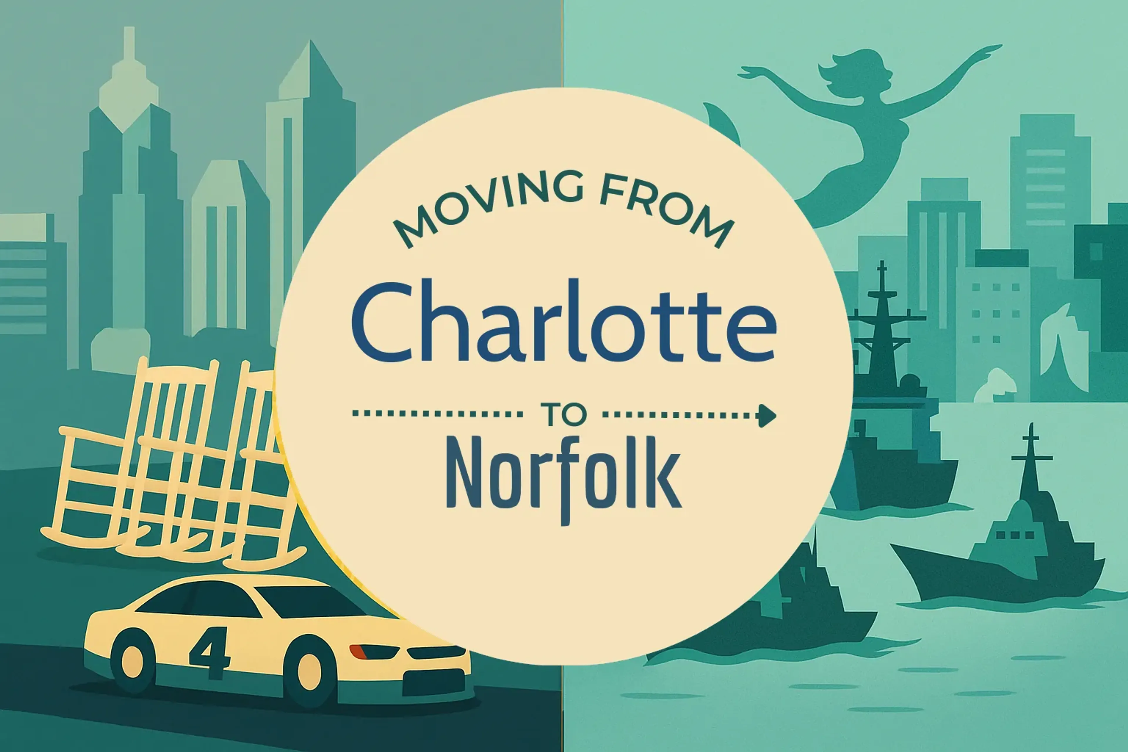 Side-by-side comparison of Charlotte to Norfolk moving companies