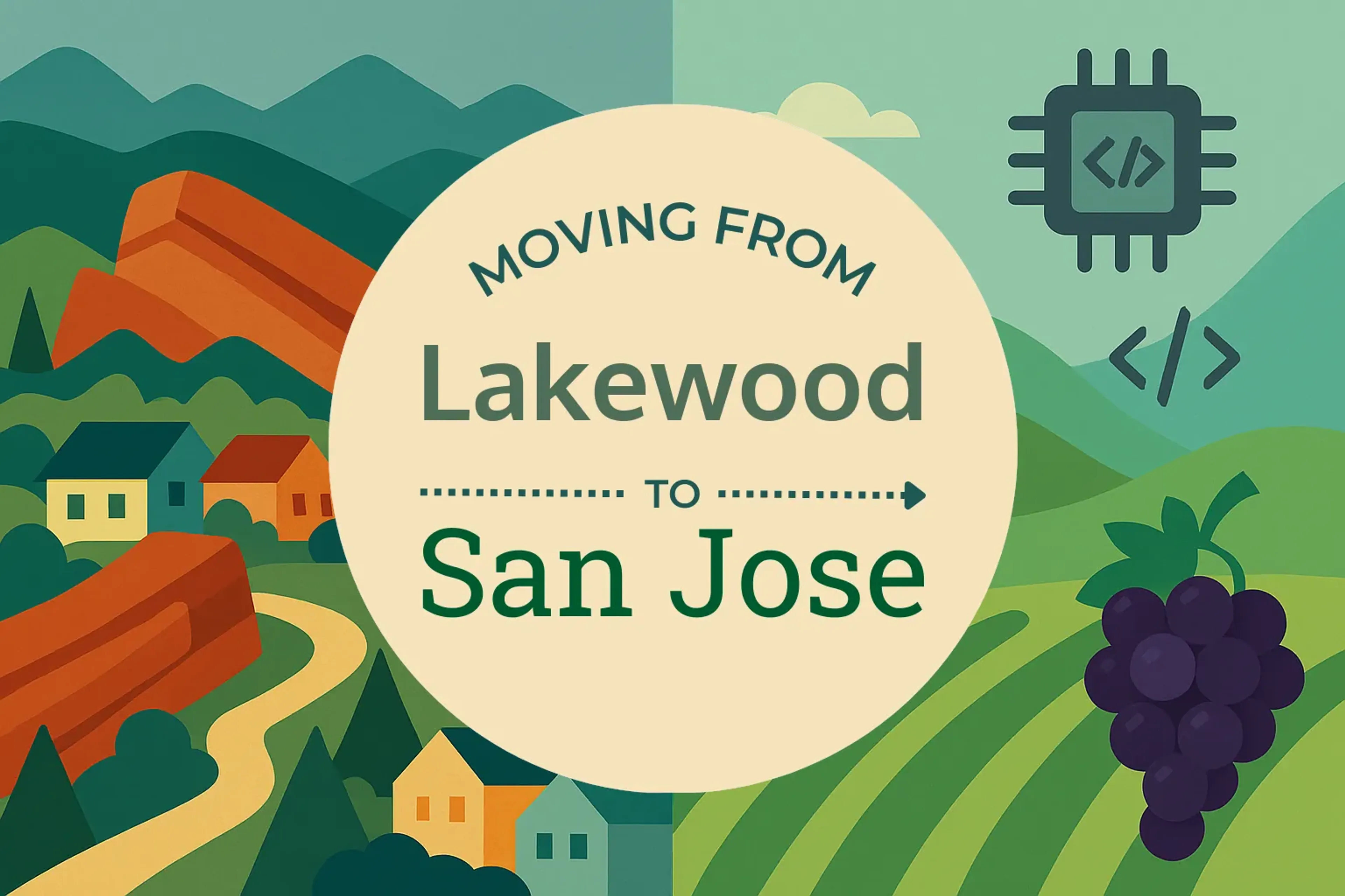 Side-by-side comparison of Lakewood to San Jose moving companies