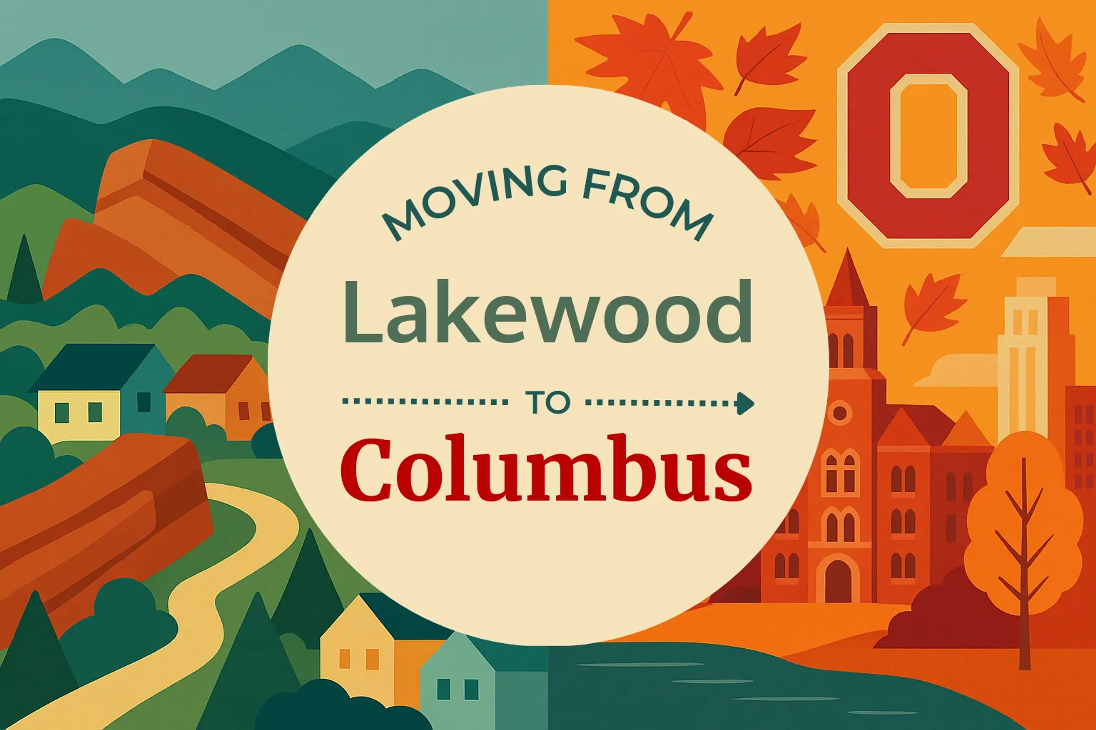 Side-by-side comparison of Lakewood to Columbus moving companies