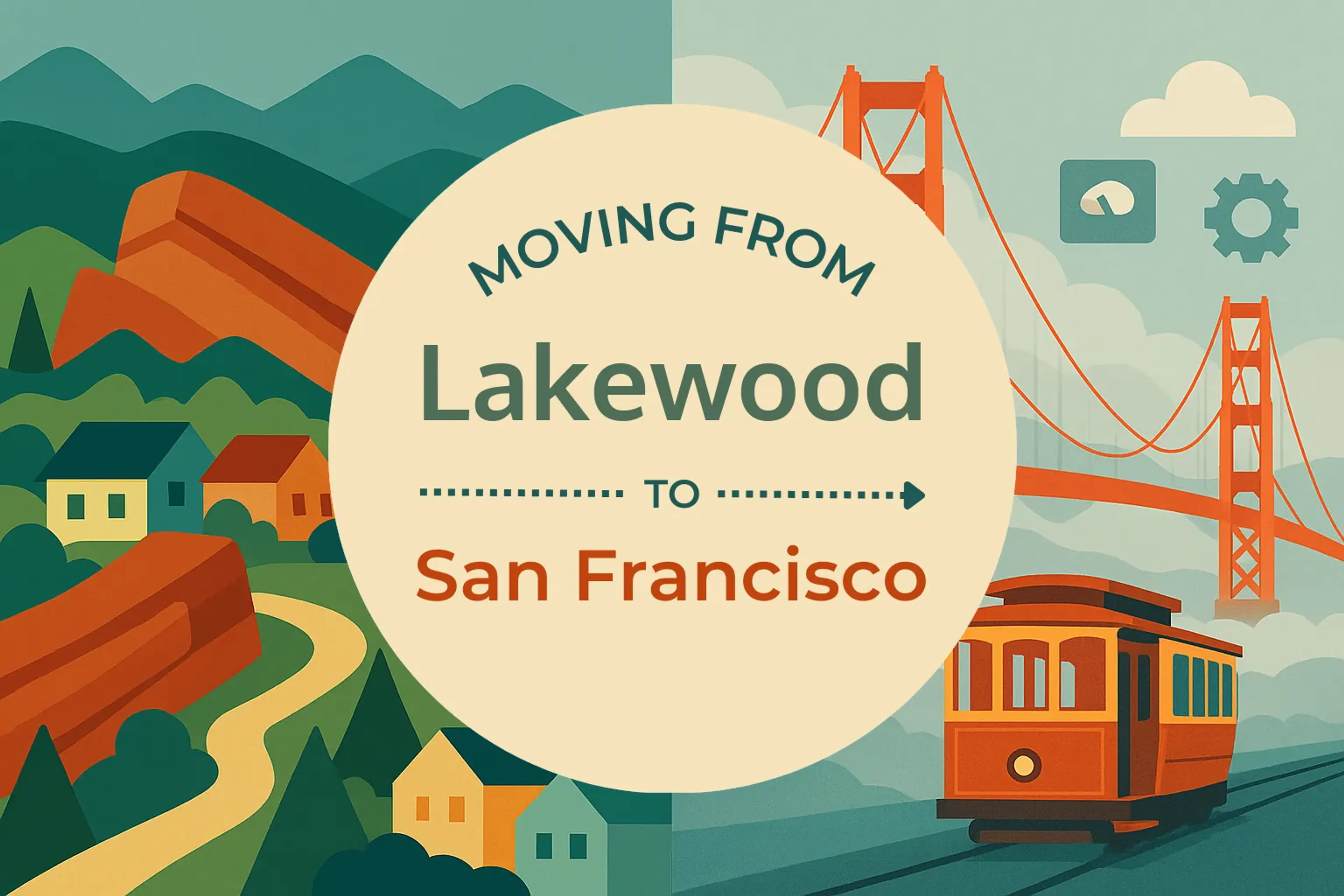 Side-by-side comparison of Lakewood to San Francisco moving companies