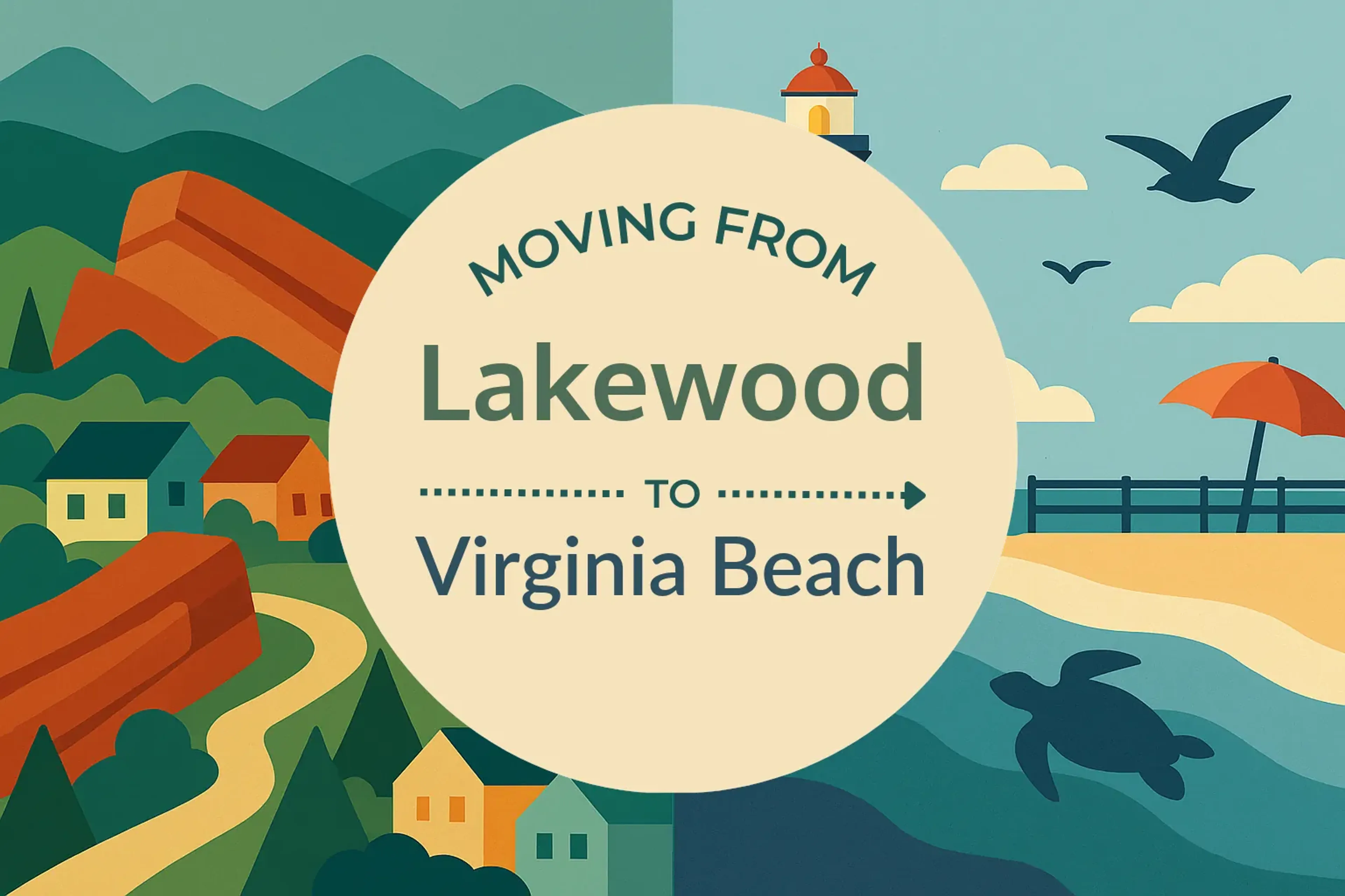 Side-by-side comparison of Lakewood to Virginia Beach moving companies