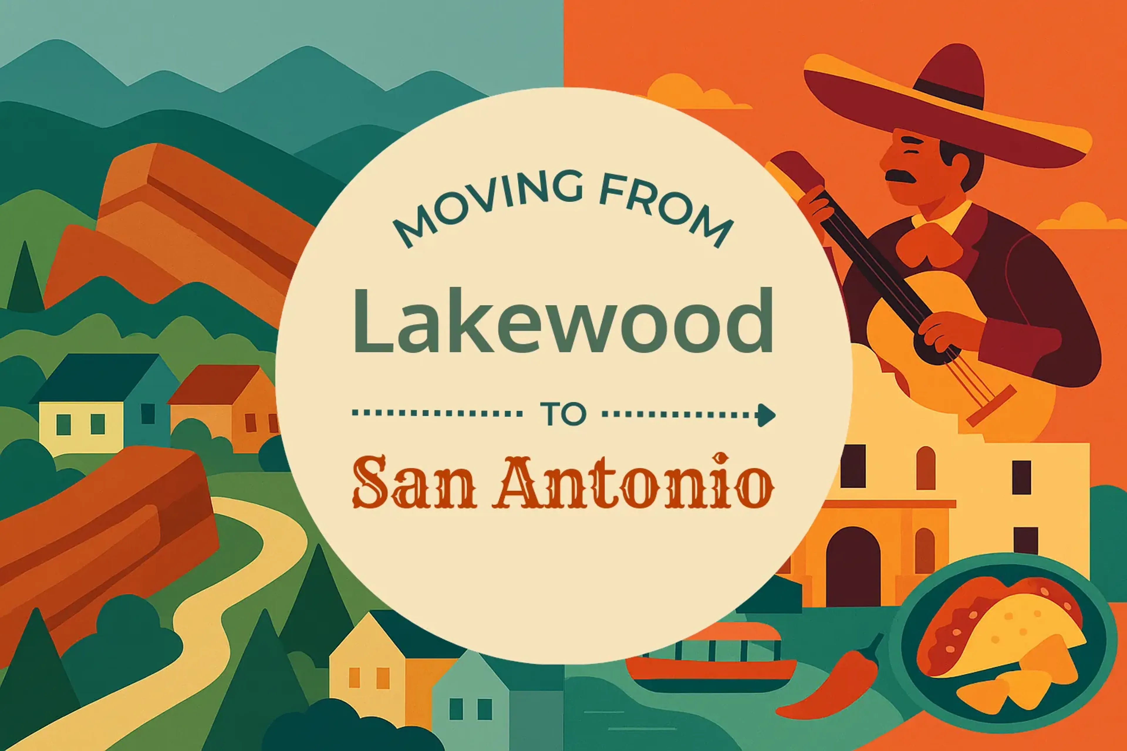 Side-by-side comparison of Lakewood to San Antonio moving companies