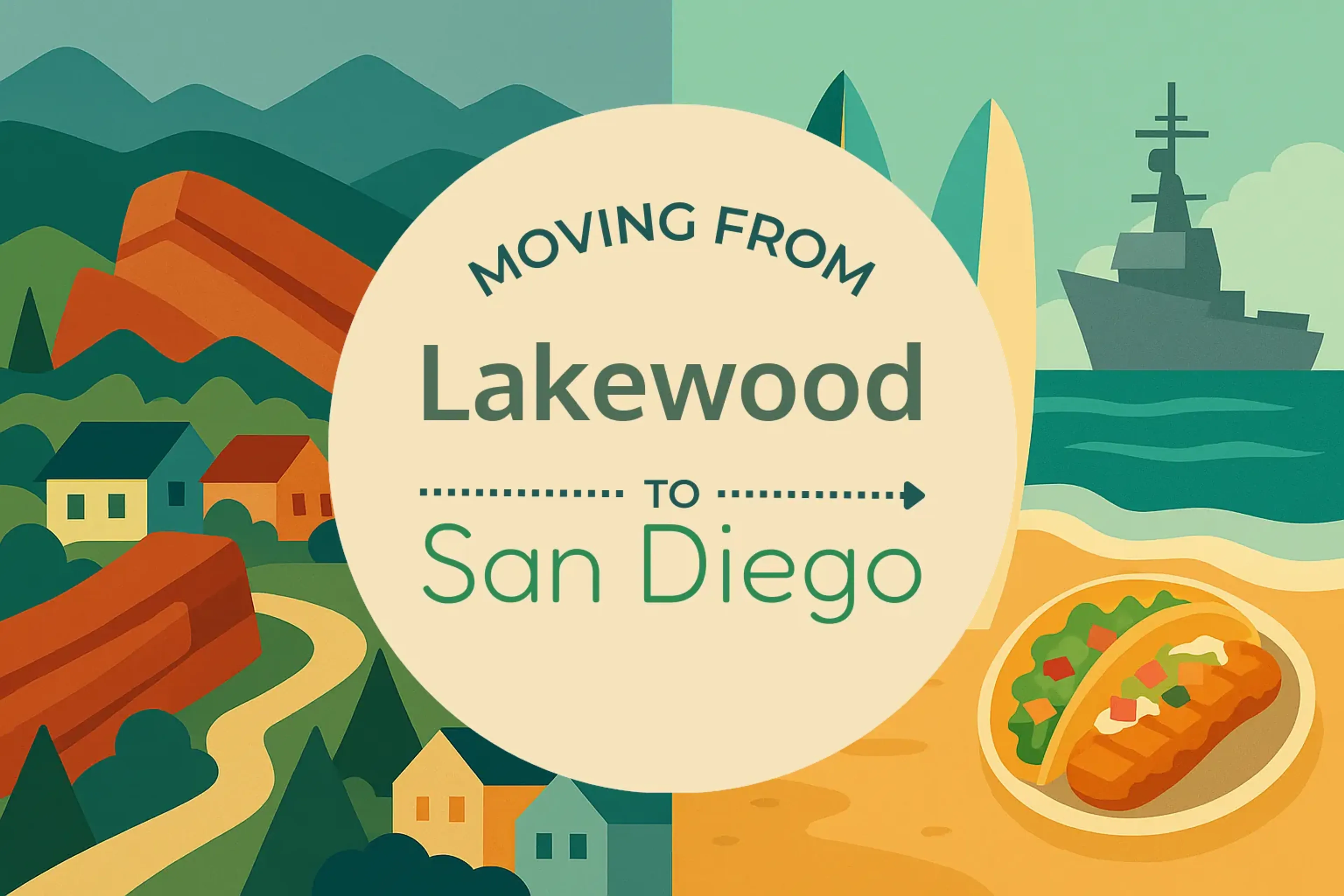 Side-by-side comparison of Lakewood to San Diego moving companies