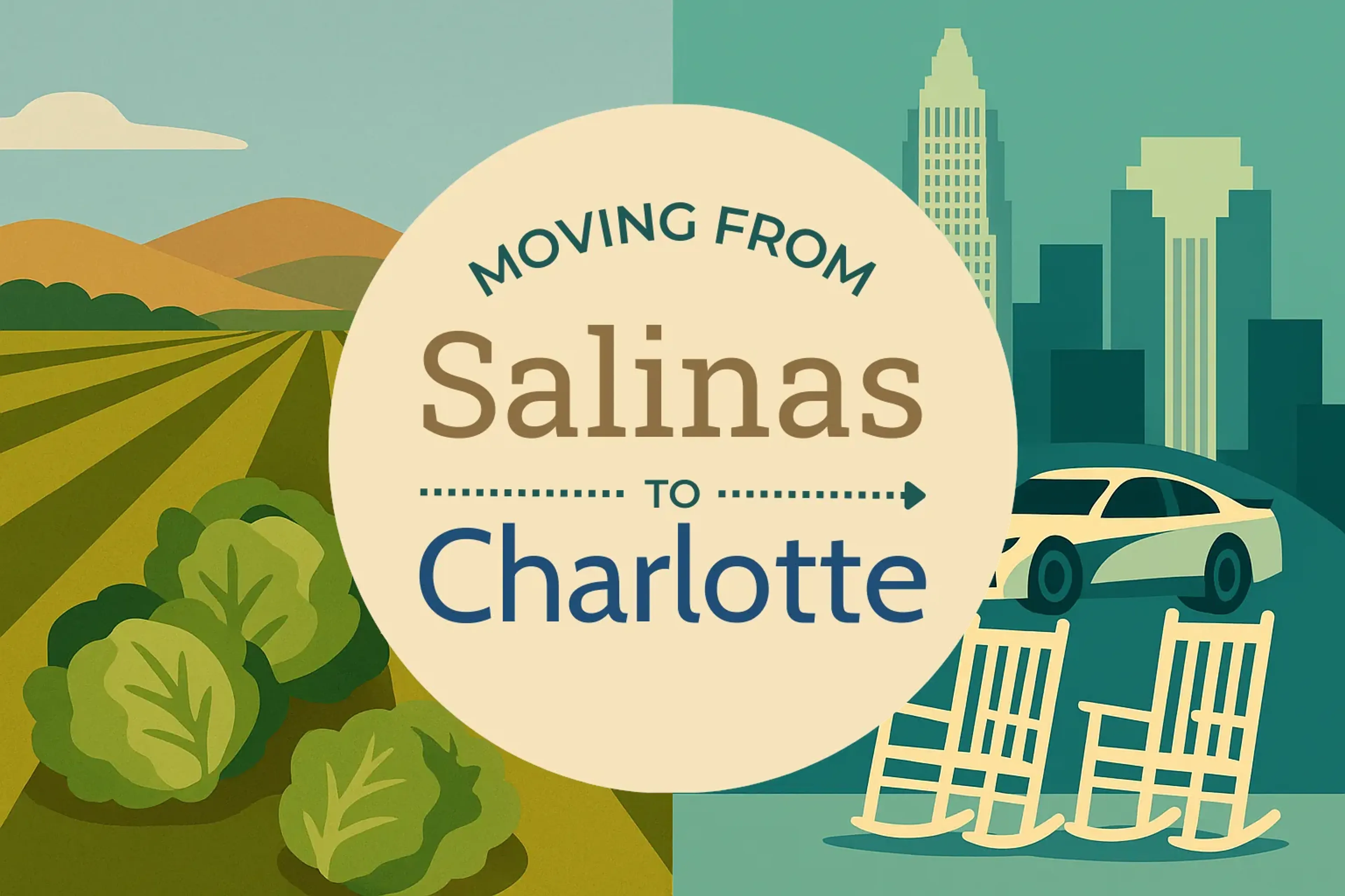 Side-by-side comparison of Salinas to Charlotte moving companies