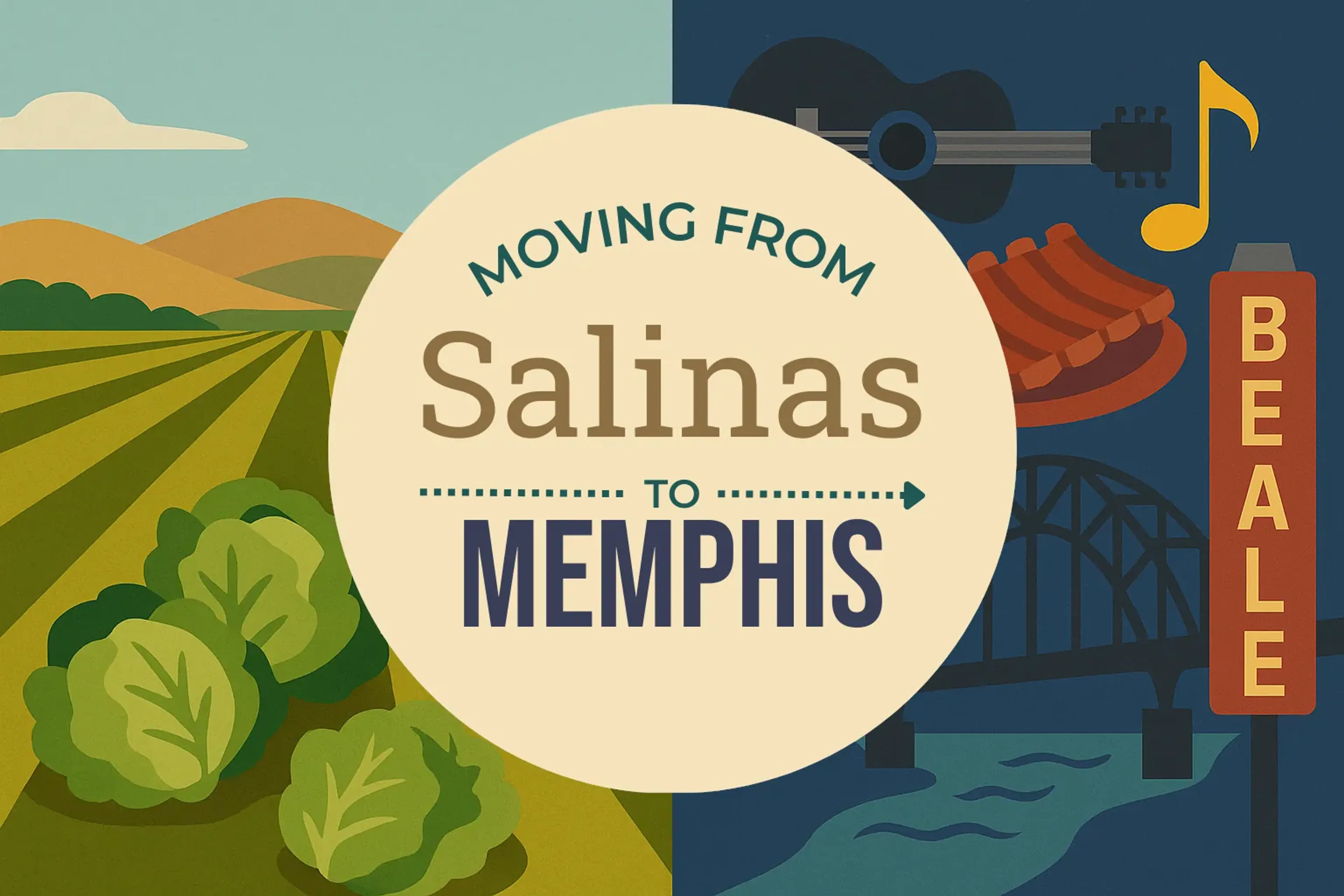 Side-by-side comparison of Salinas to Memphis moving companies