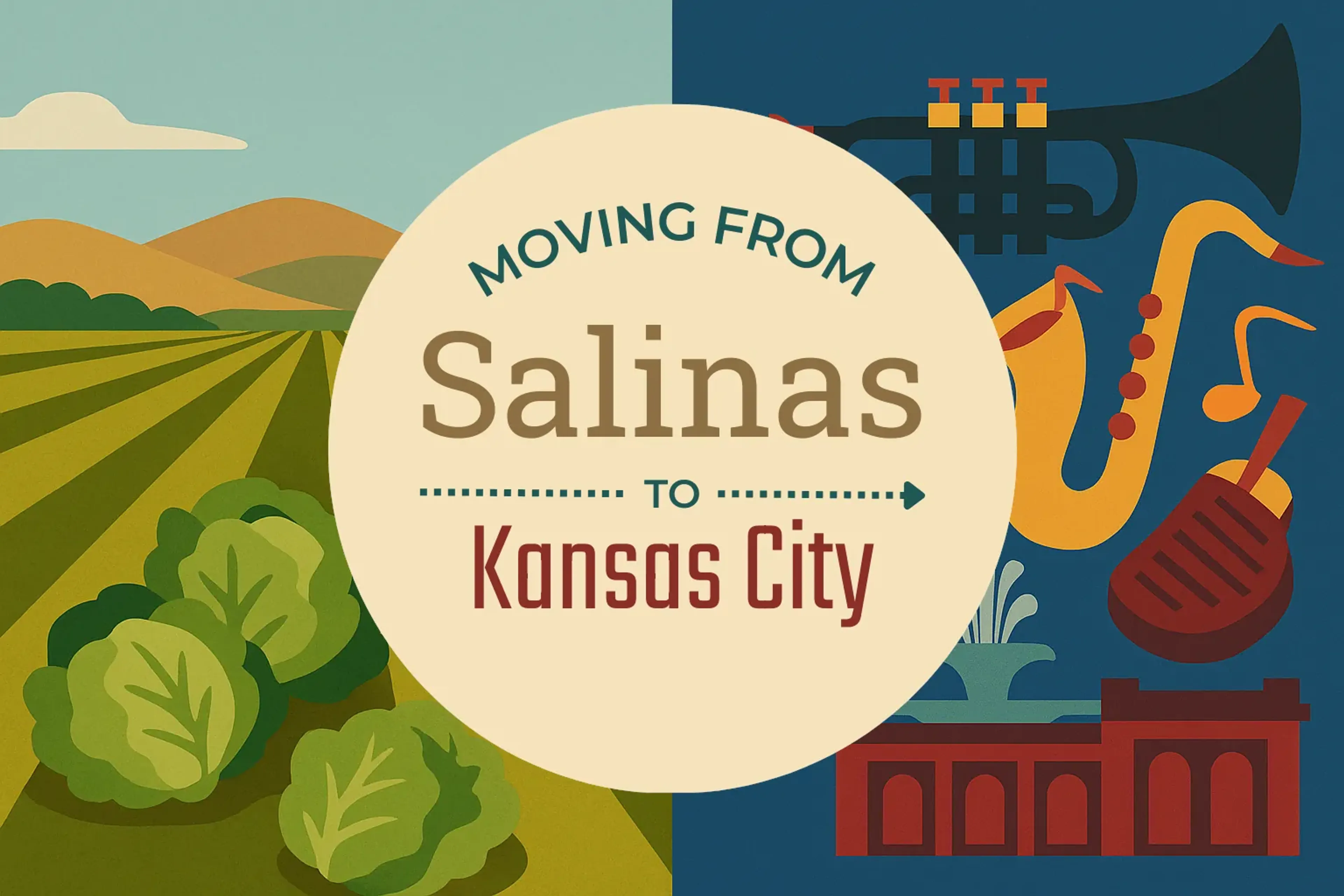 Side-by-side comparison of Salinas to Kansas City moving companies