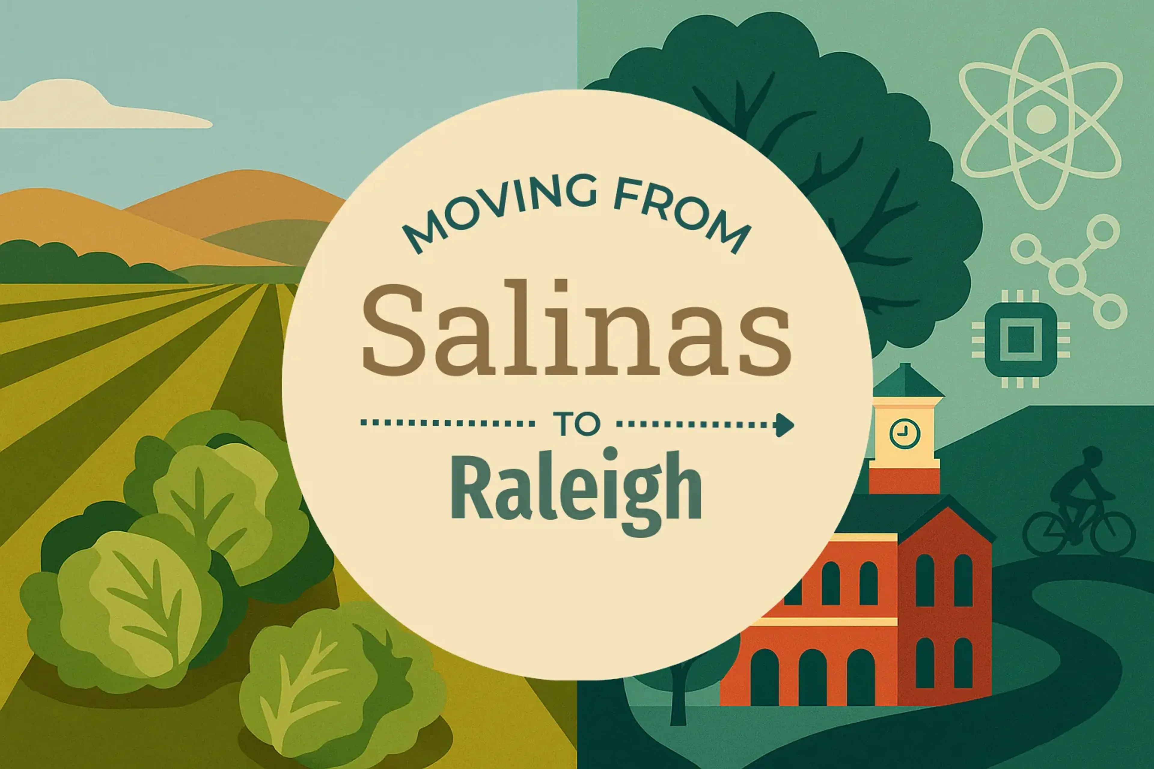 Side-by-side comparison of Salinas to Raleigh moving companies