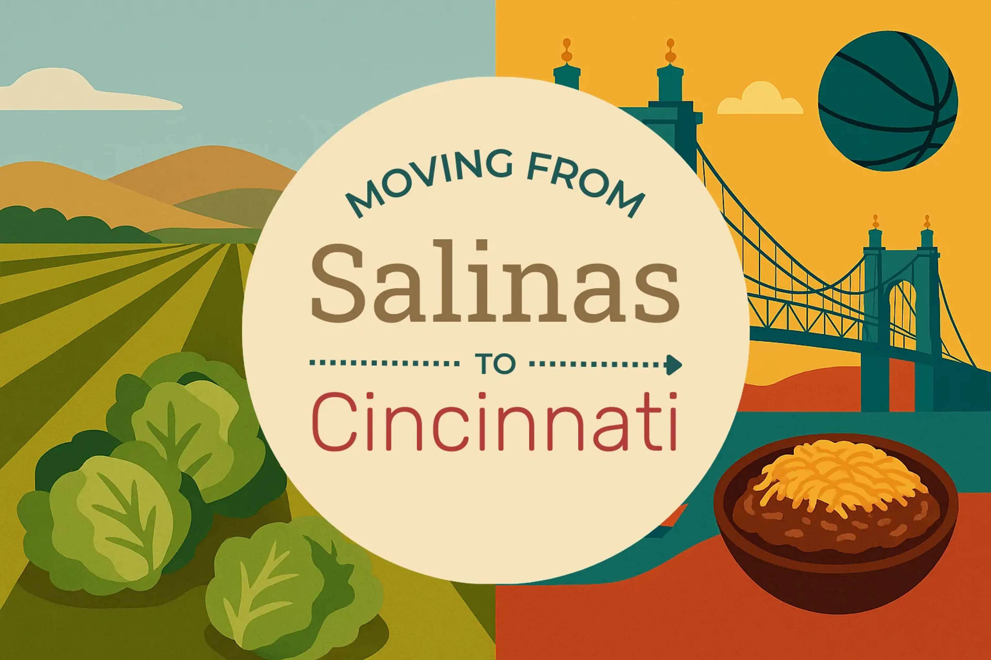 Side-by-side comparison of Salinas to Cincinnati moving companies