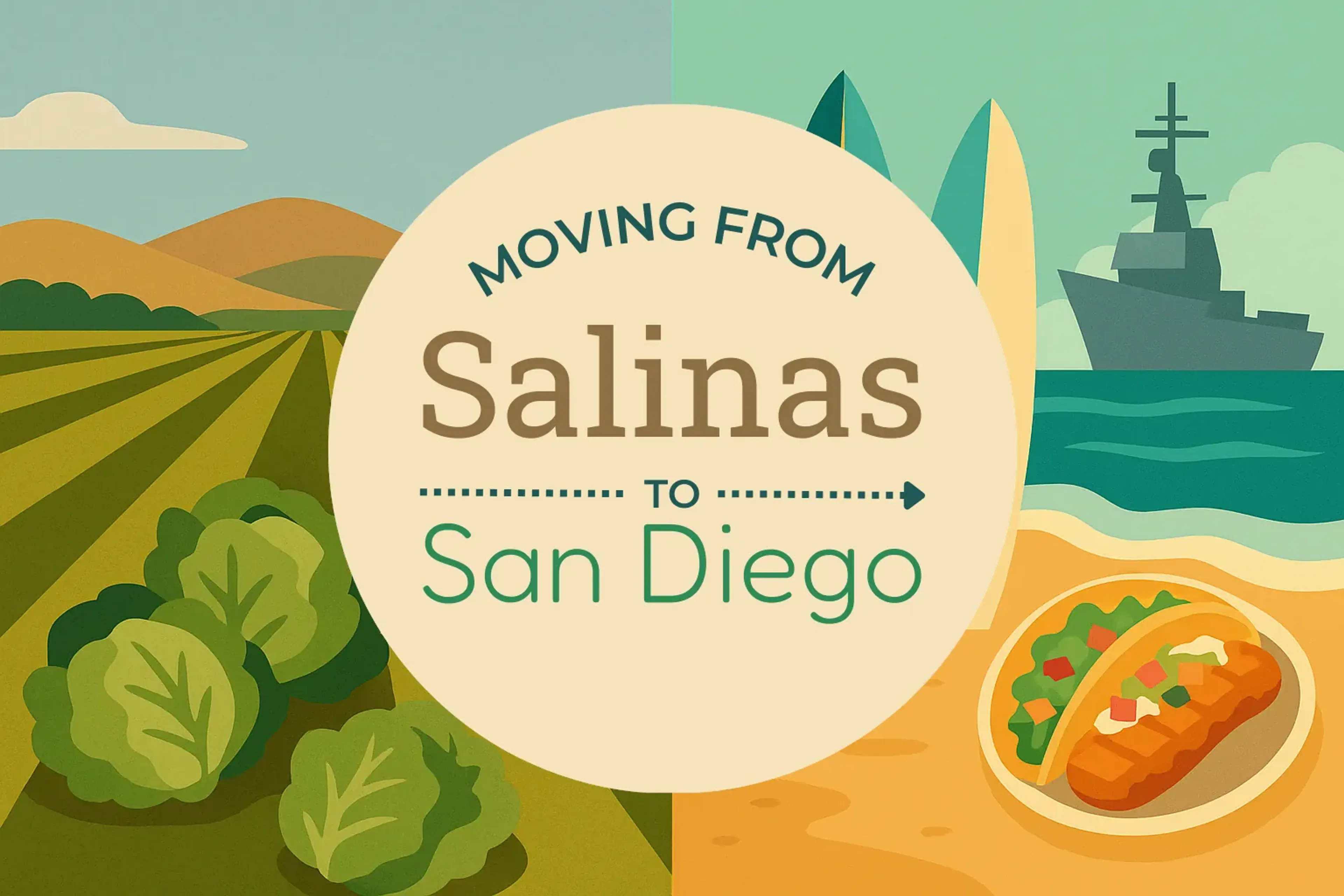 Side-by-side comparison of Salinas to San Diego moving companies