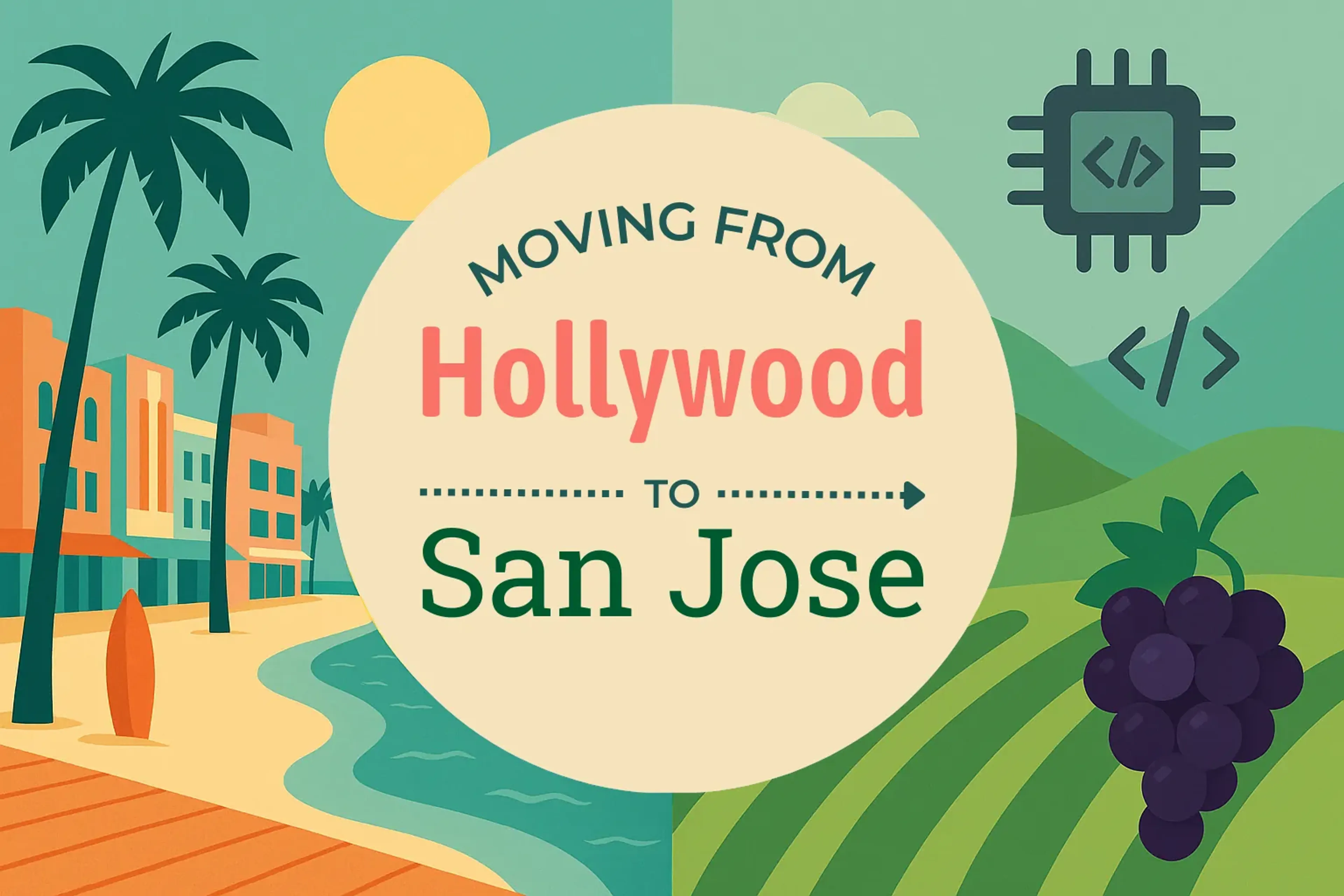 Side-by-side comparison of Hollywood to San Jose moving companies