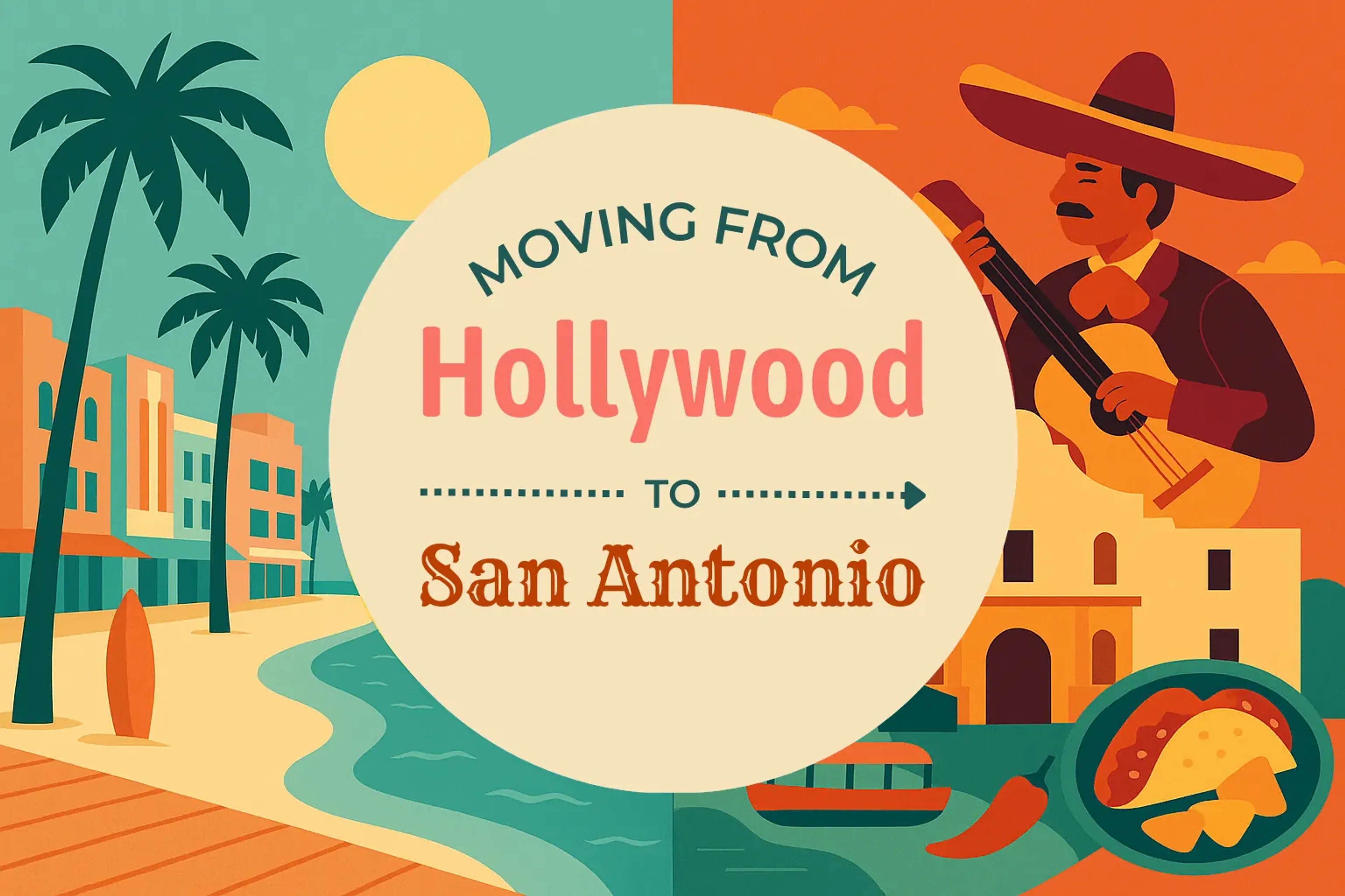 Side-by-side comparison of Hollywood to San Antonio moving companies