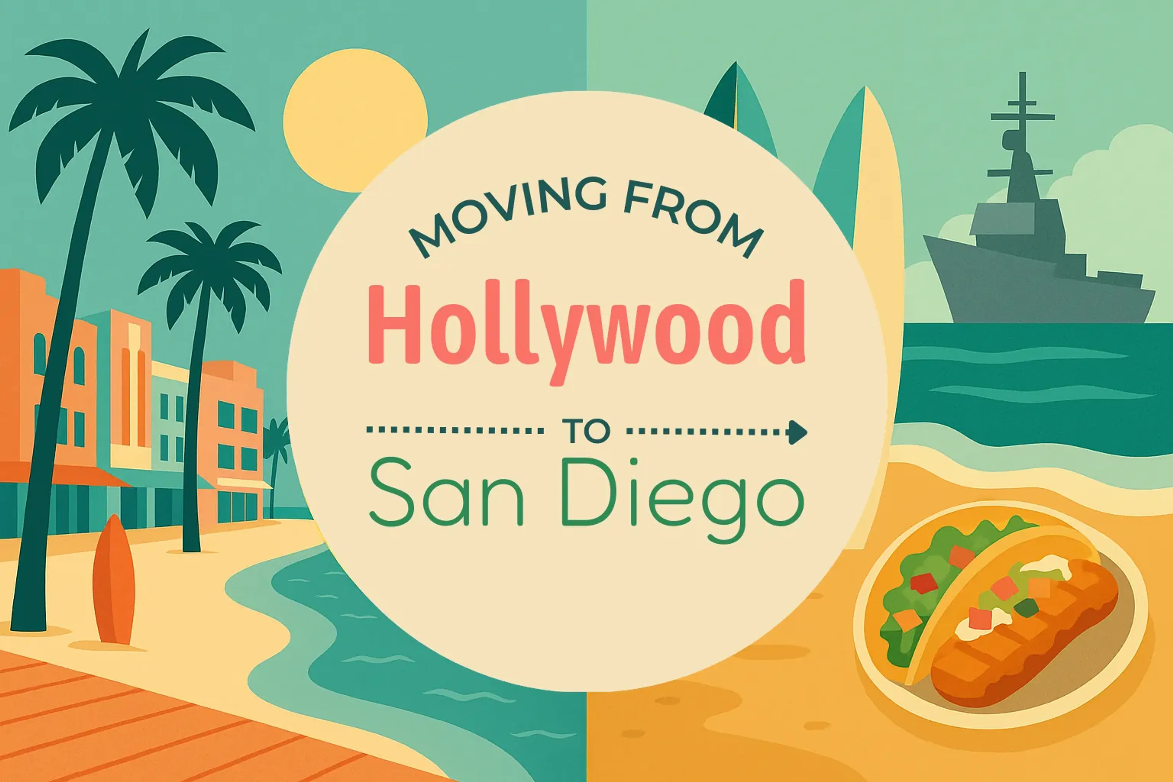 Side-by-side comparison of Hollywood to San Diego moving companies