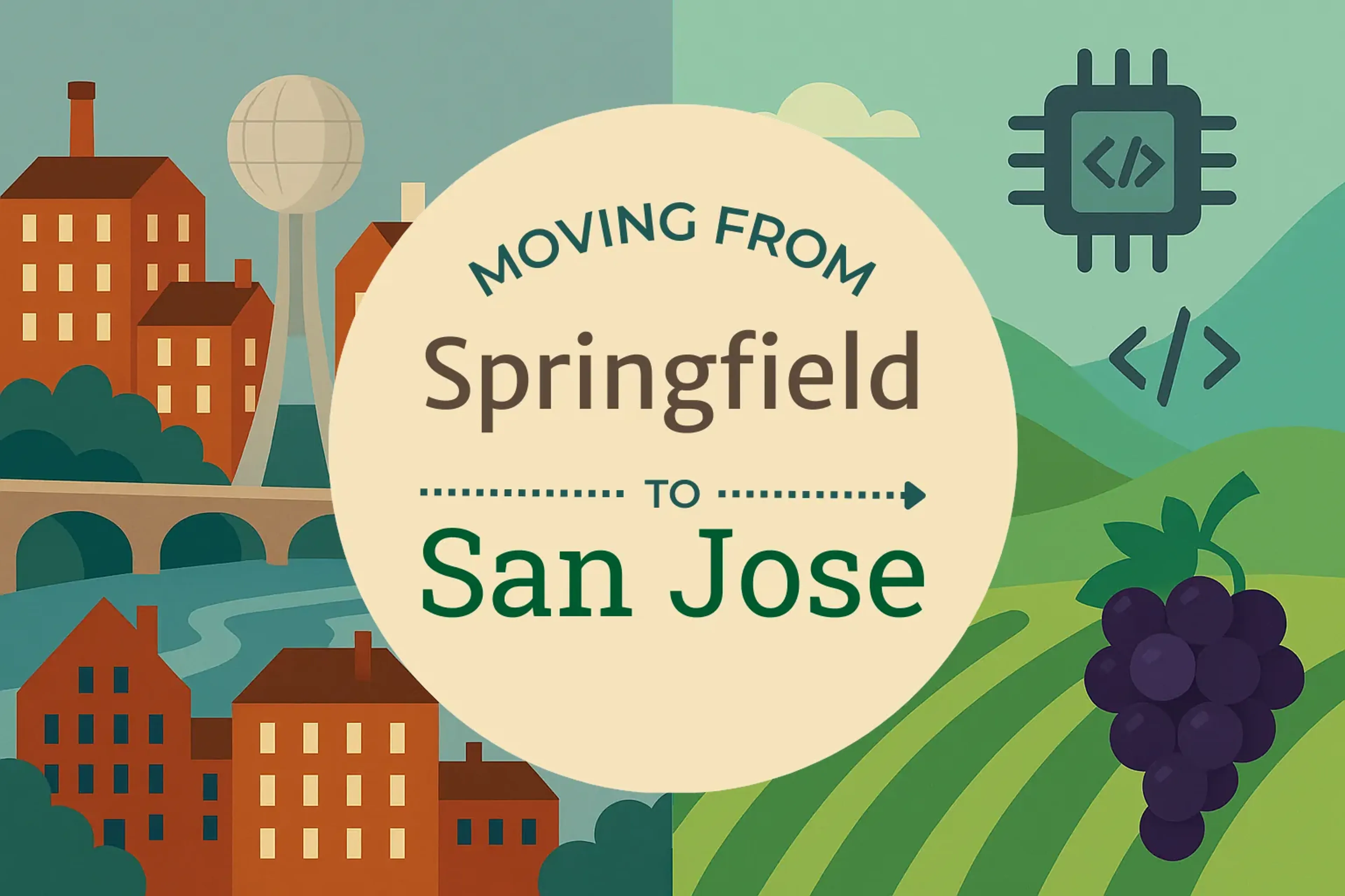 Side-by-side comparison of Springfield to San Jose moving companies
