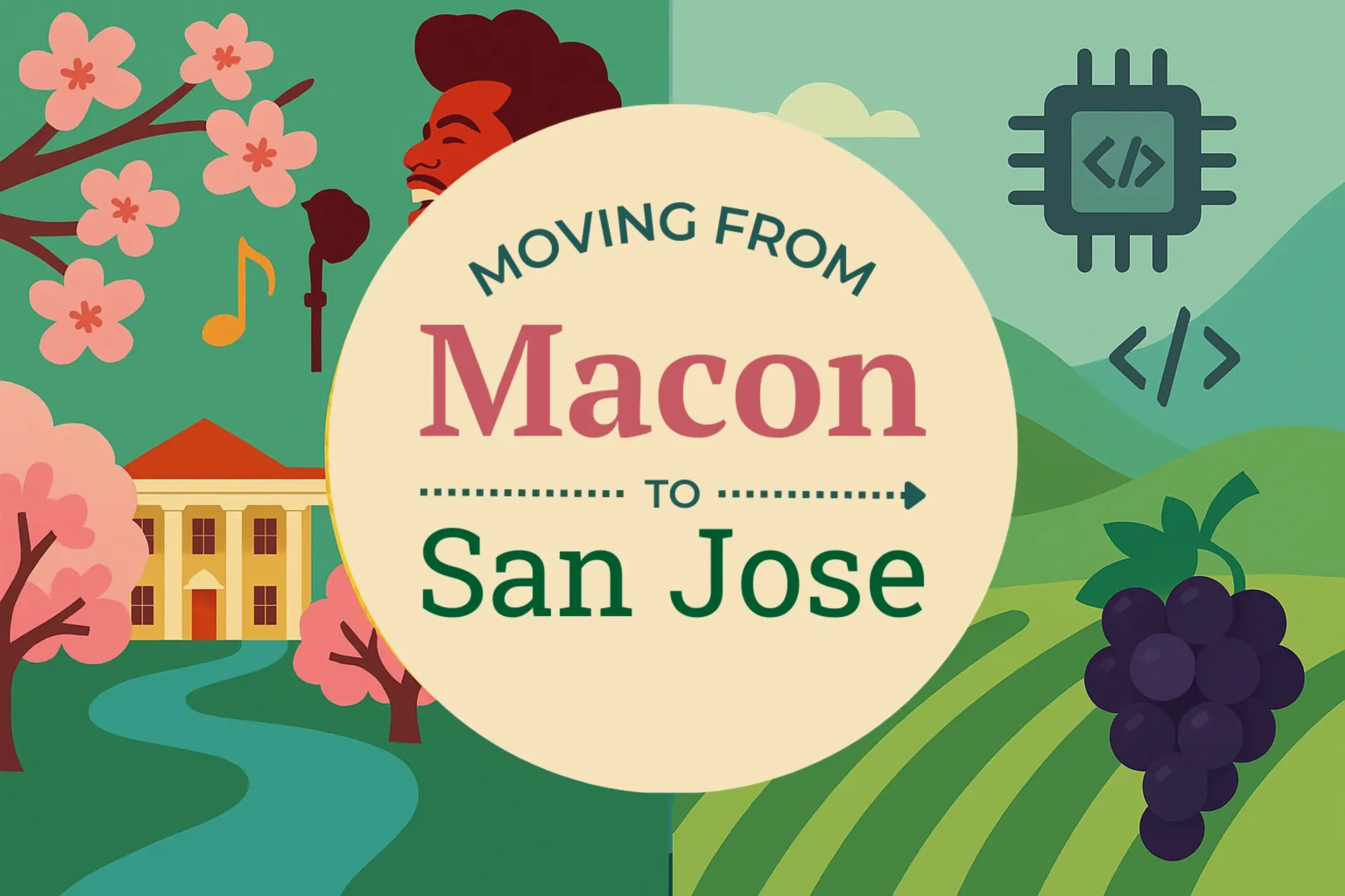 Side-by-side comparison of Macon to San Jose moving companies