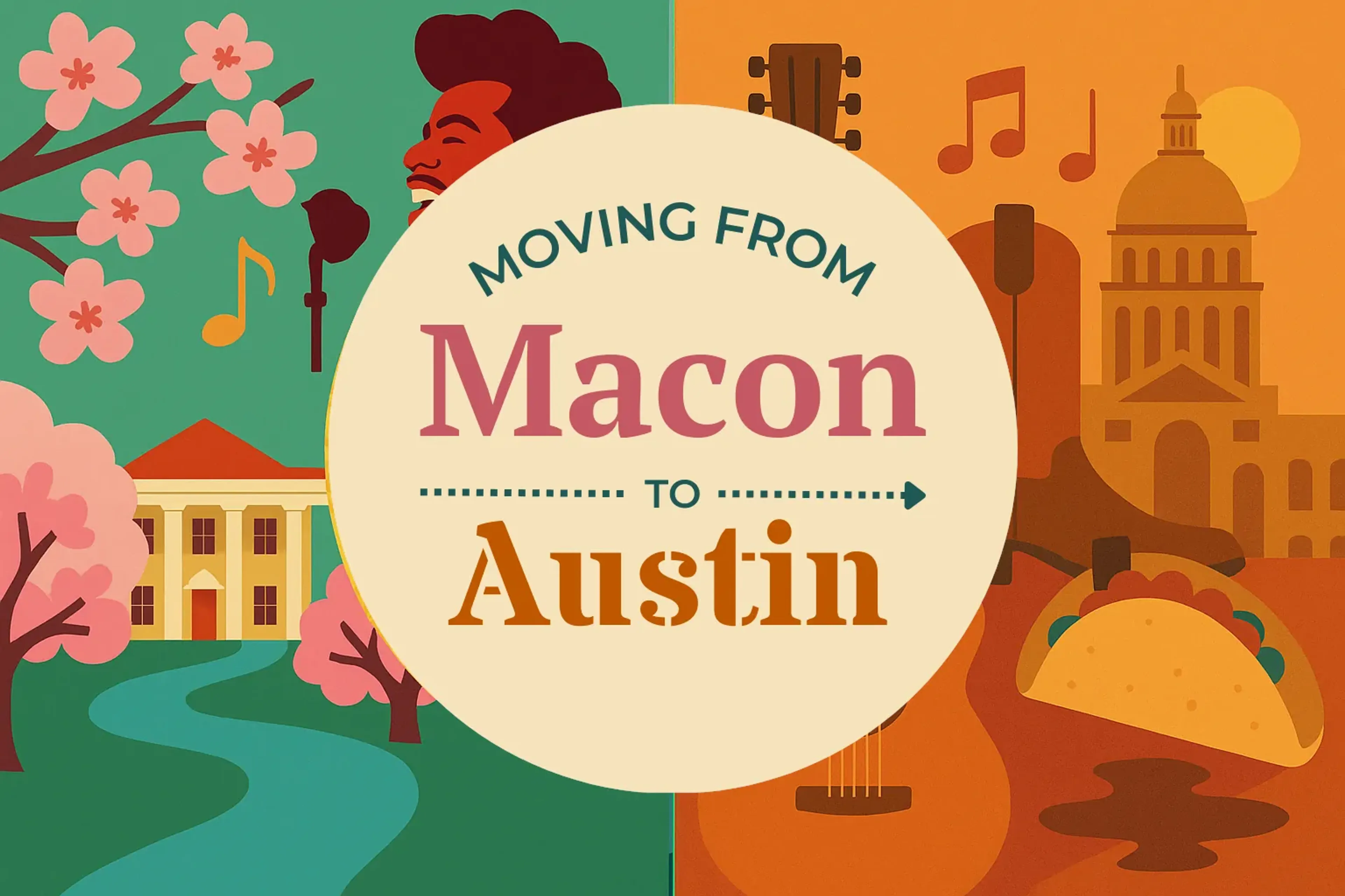 Side-by-side comparison of Macon to Austin moving companies