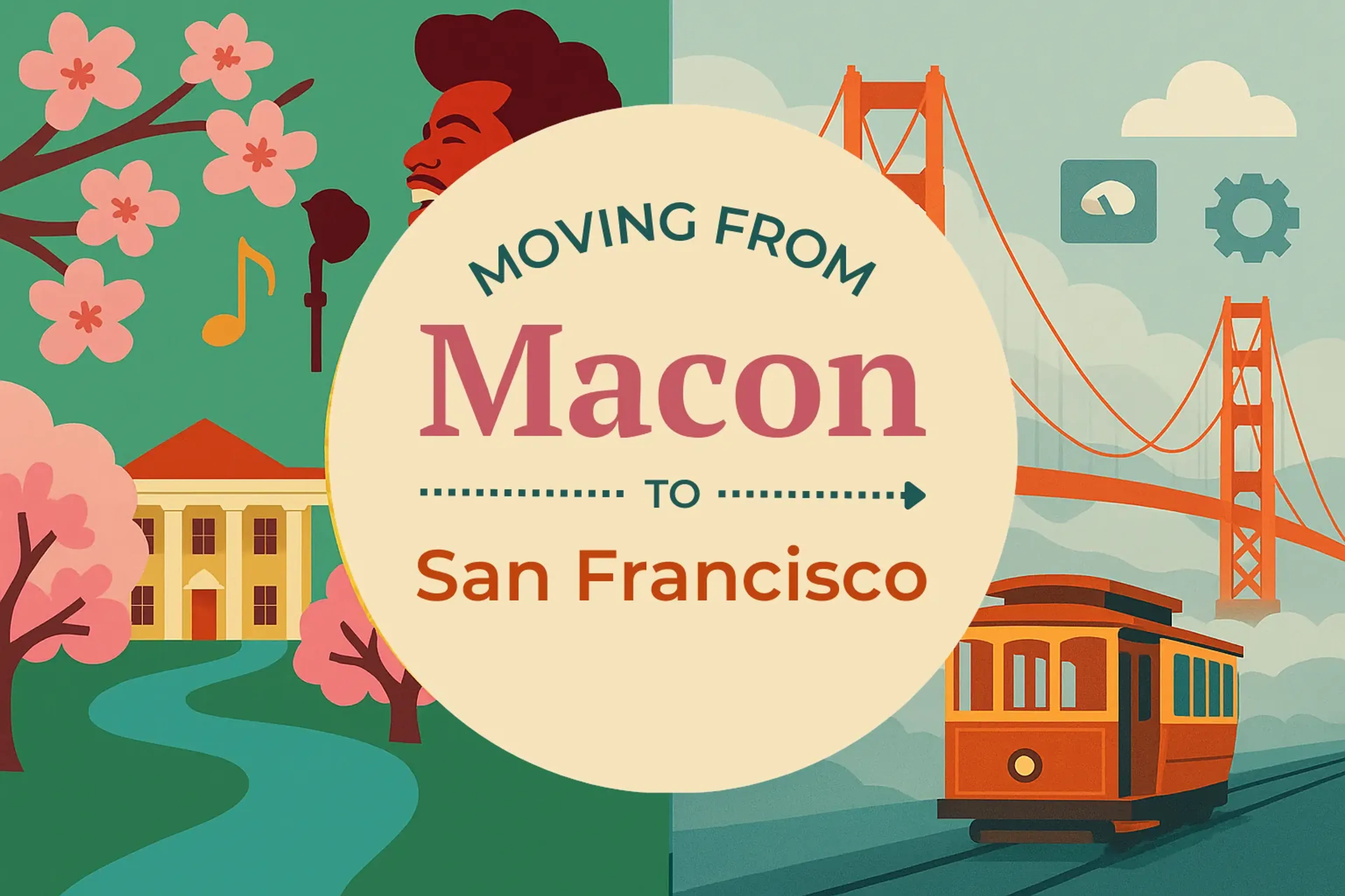 Side-by-side comparison of Macon to San Francisco moving companies