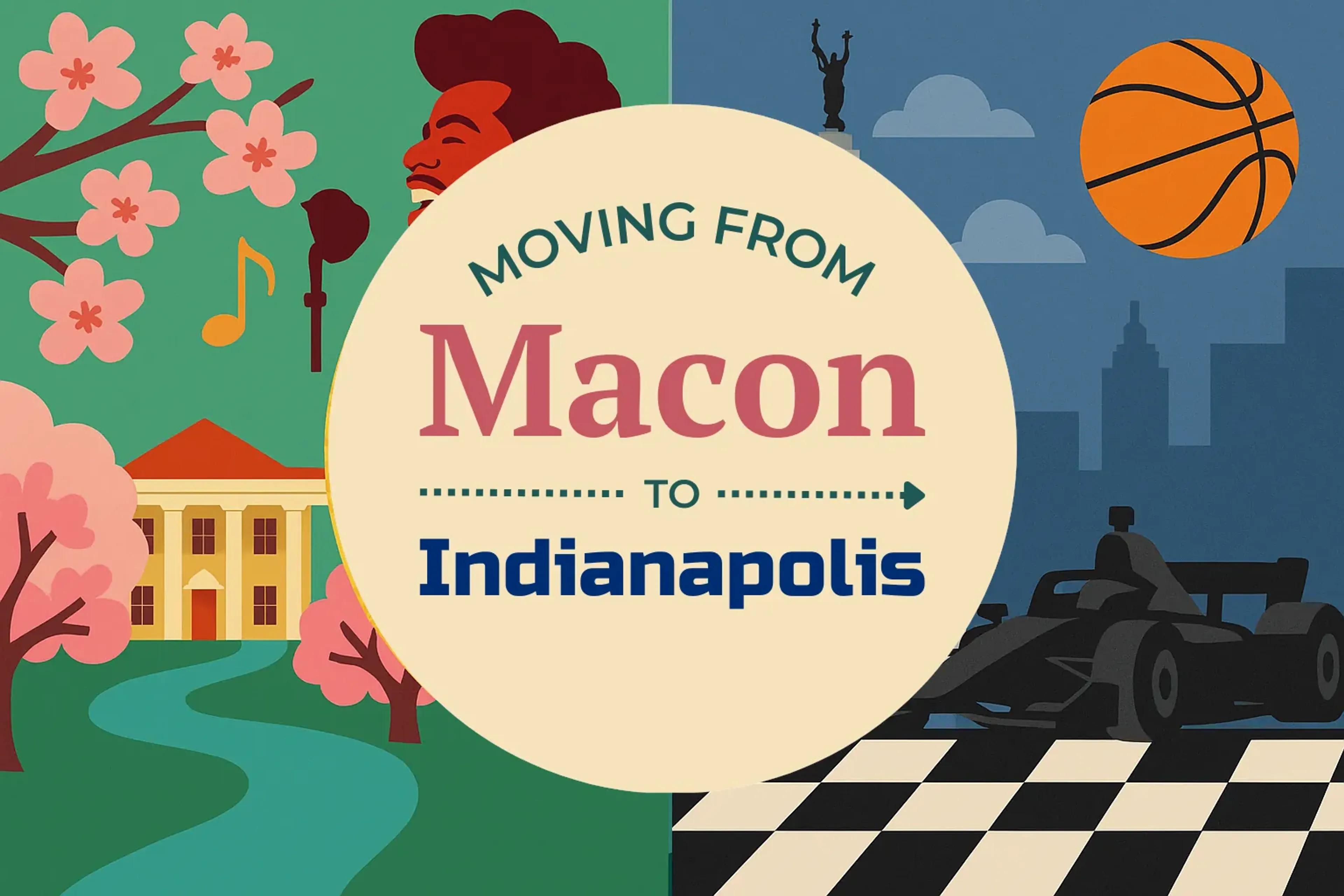 Side-by-side comparison of Macon to Indianapolis moving companies