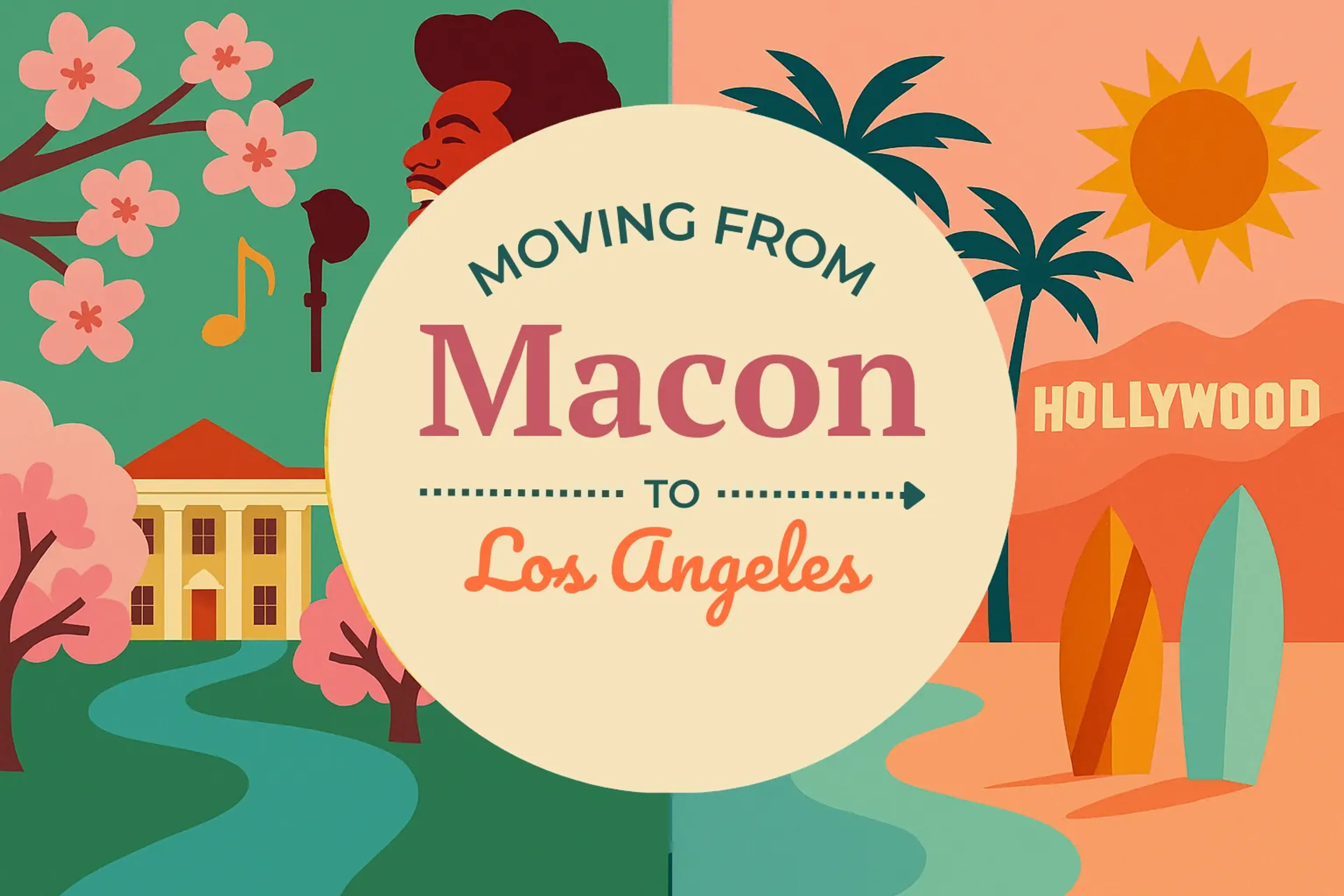 Side-by-side comparison of Macon to Los Angeles moving companies